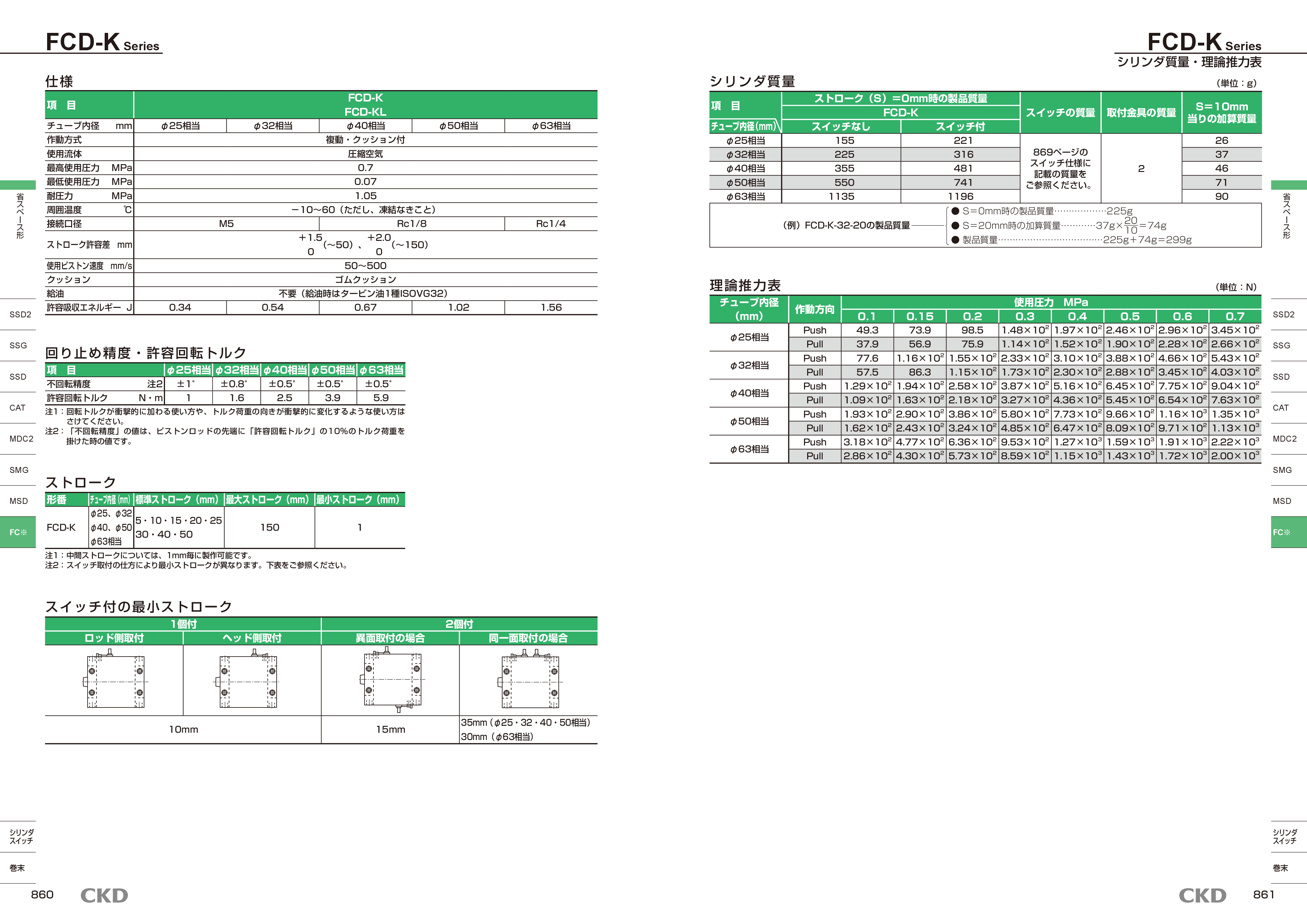 カタログ（10Page）