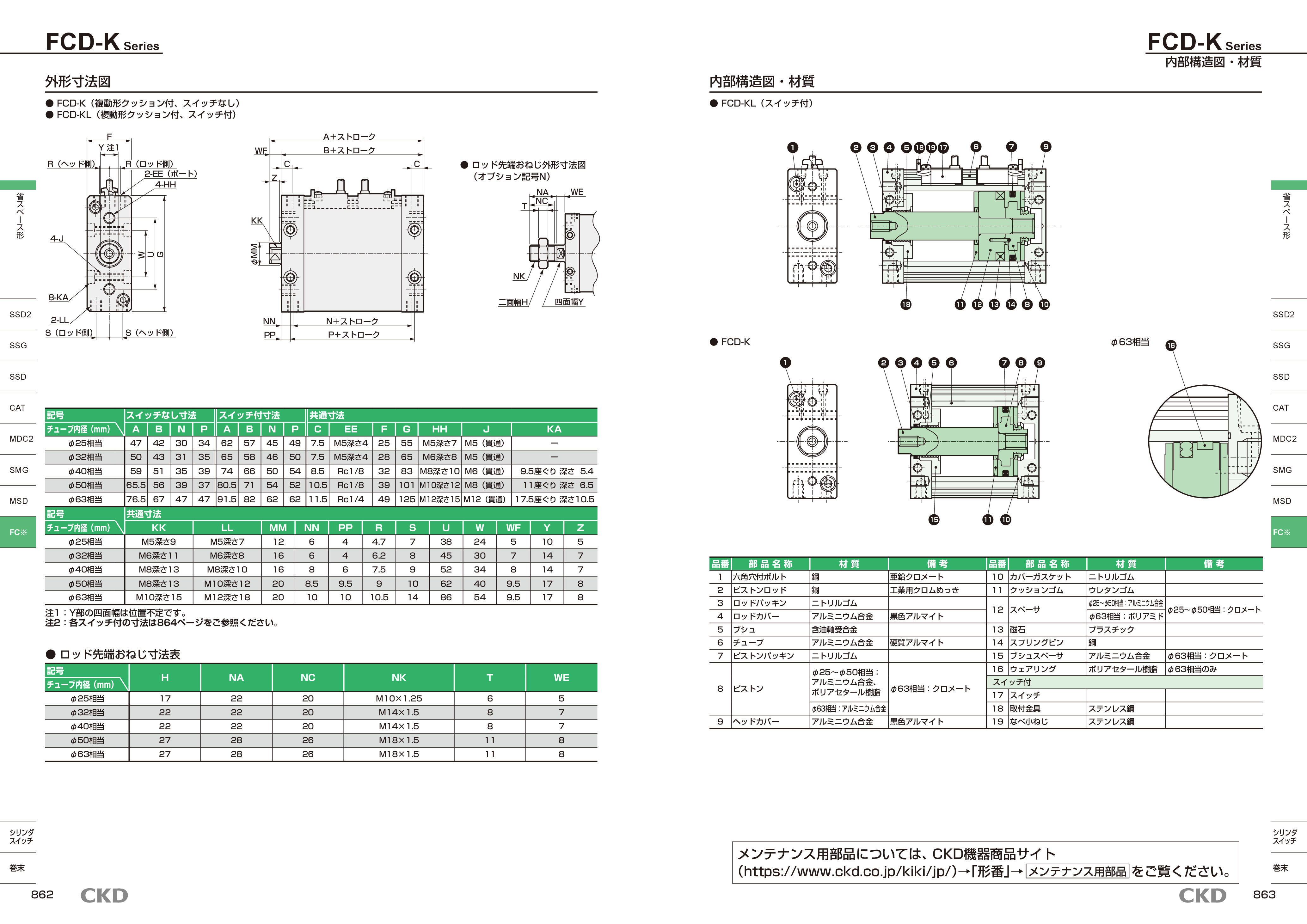 カタログ（10Page）