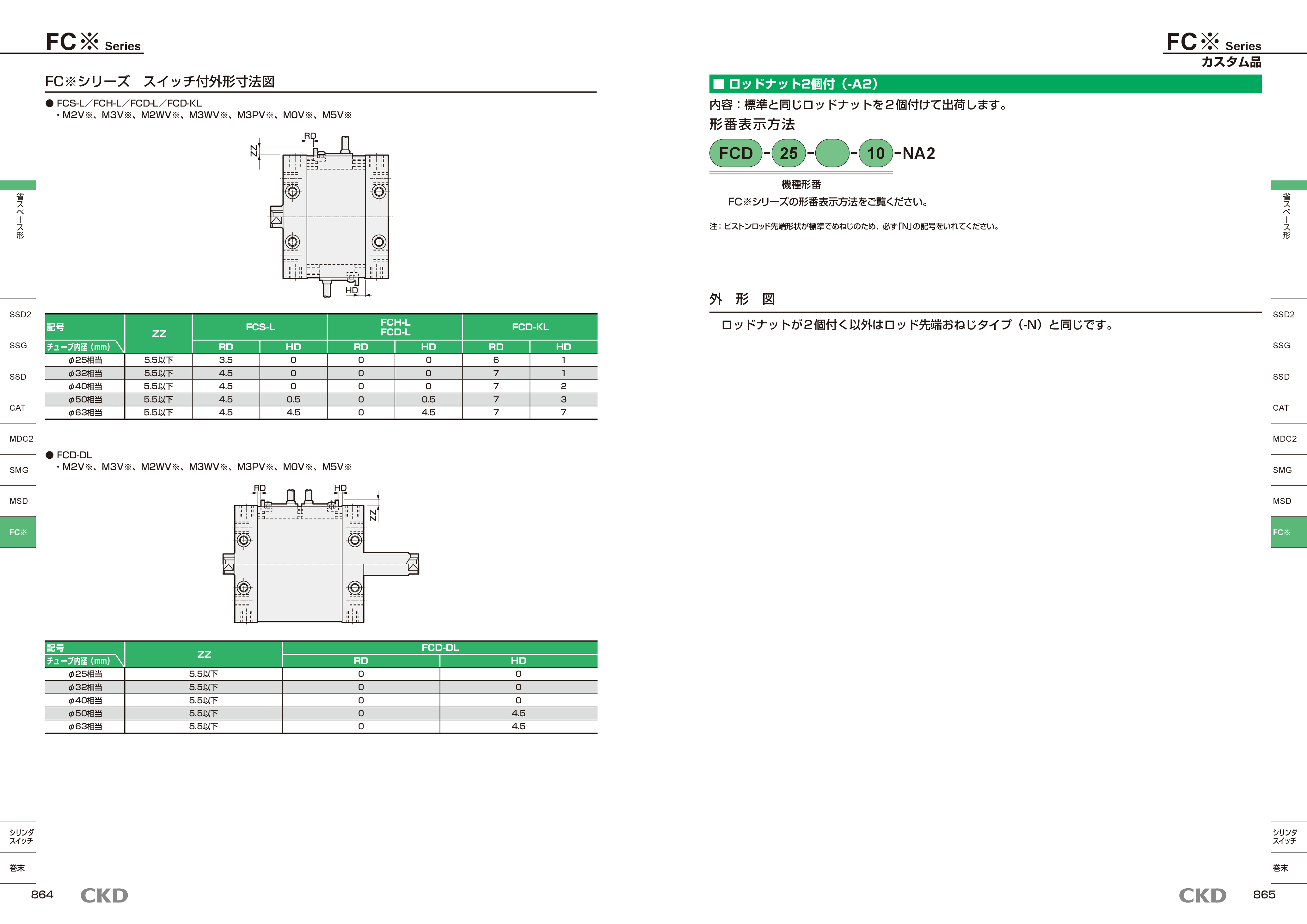 カタログ（10Page）