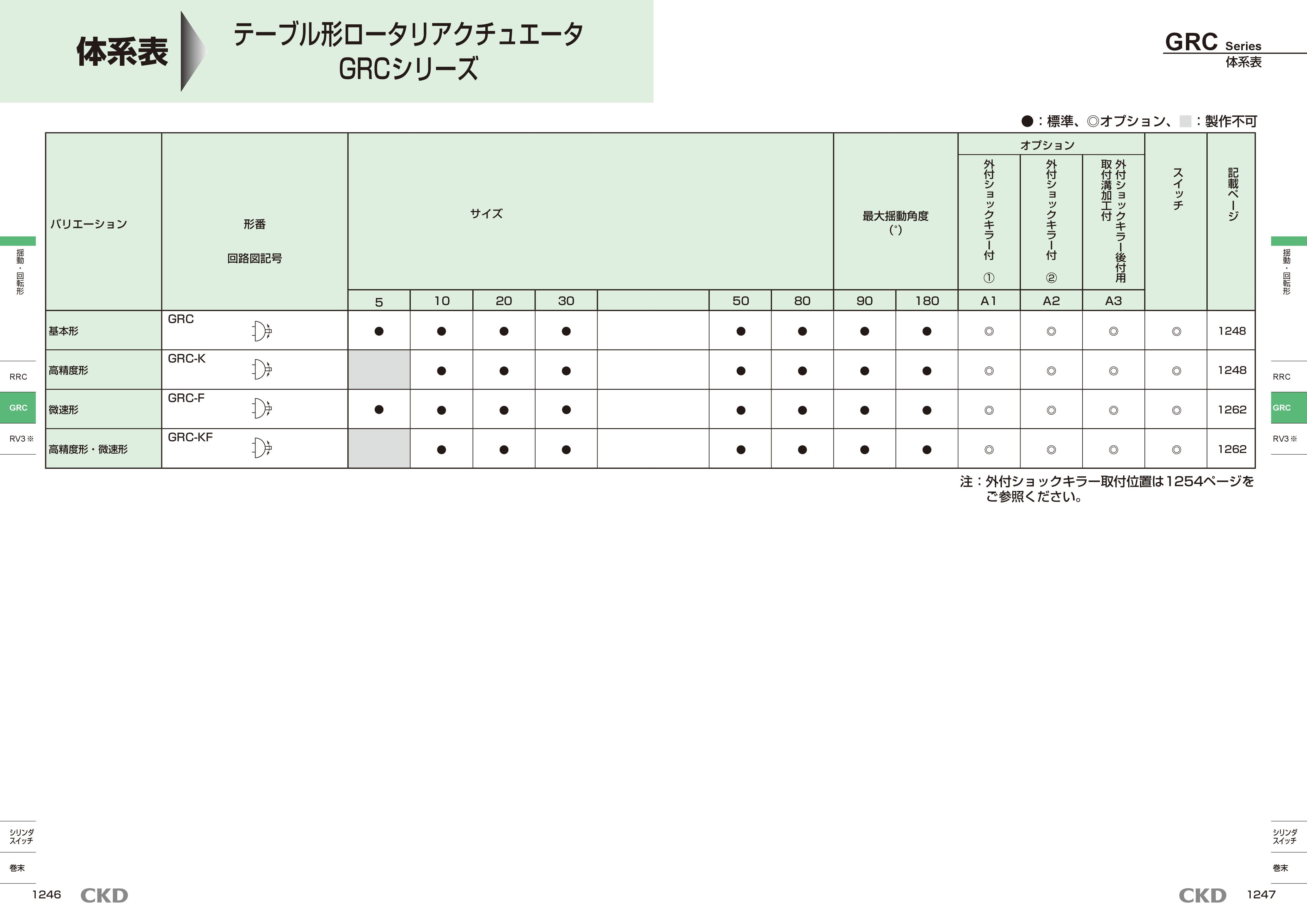 カタログ（4Page）