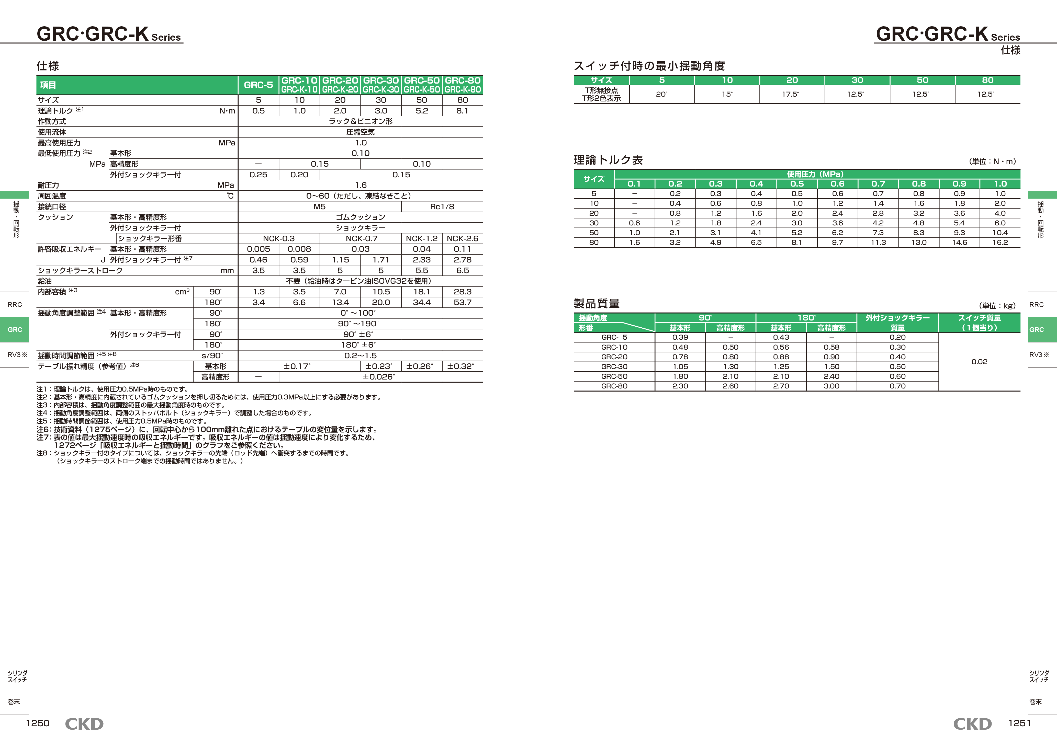 カタログ（4Page）