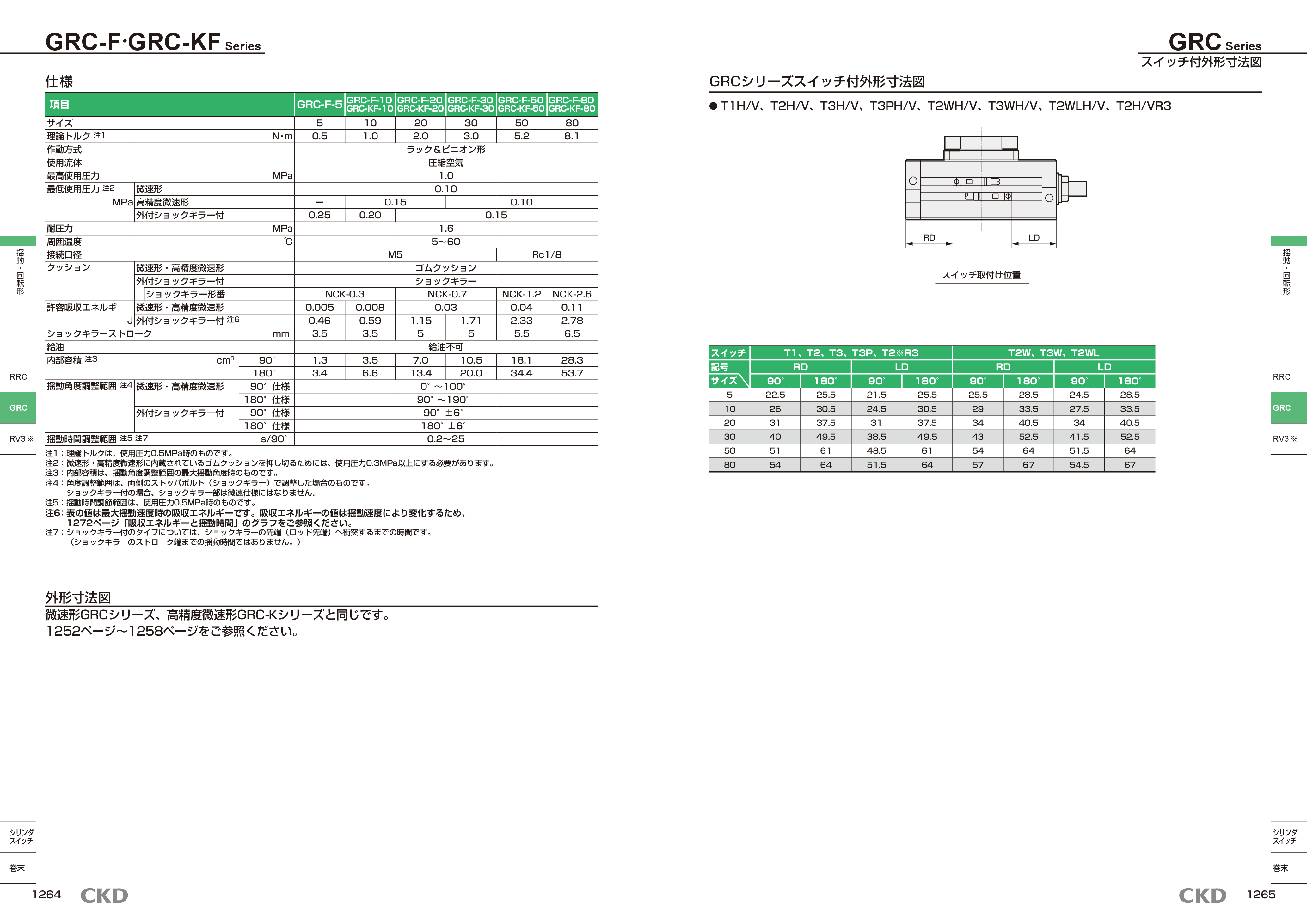 カタログ（4Page）