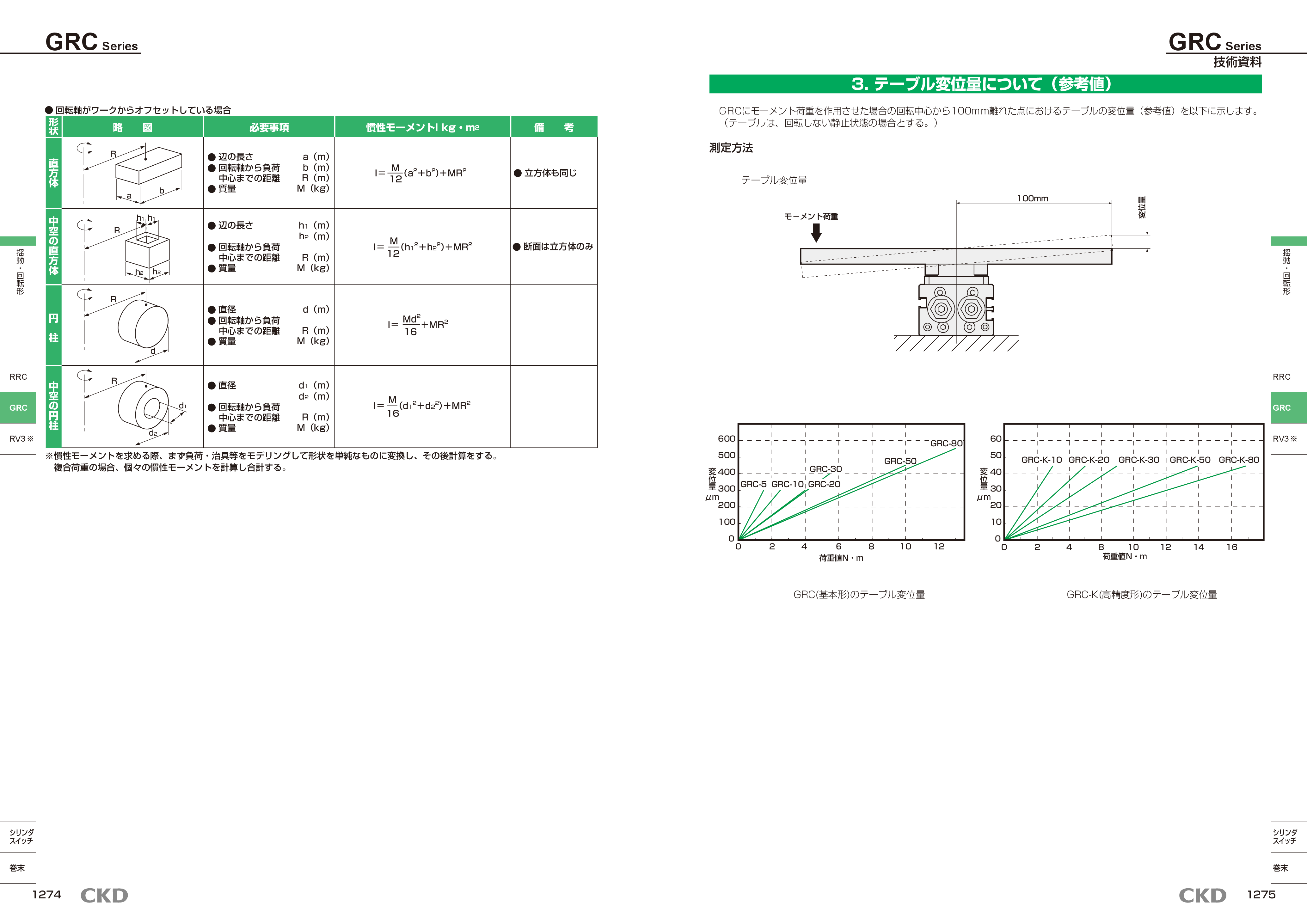 カタログ（4Page）