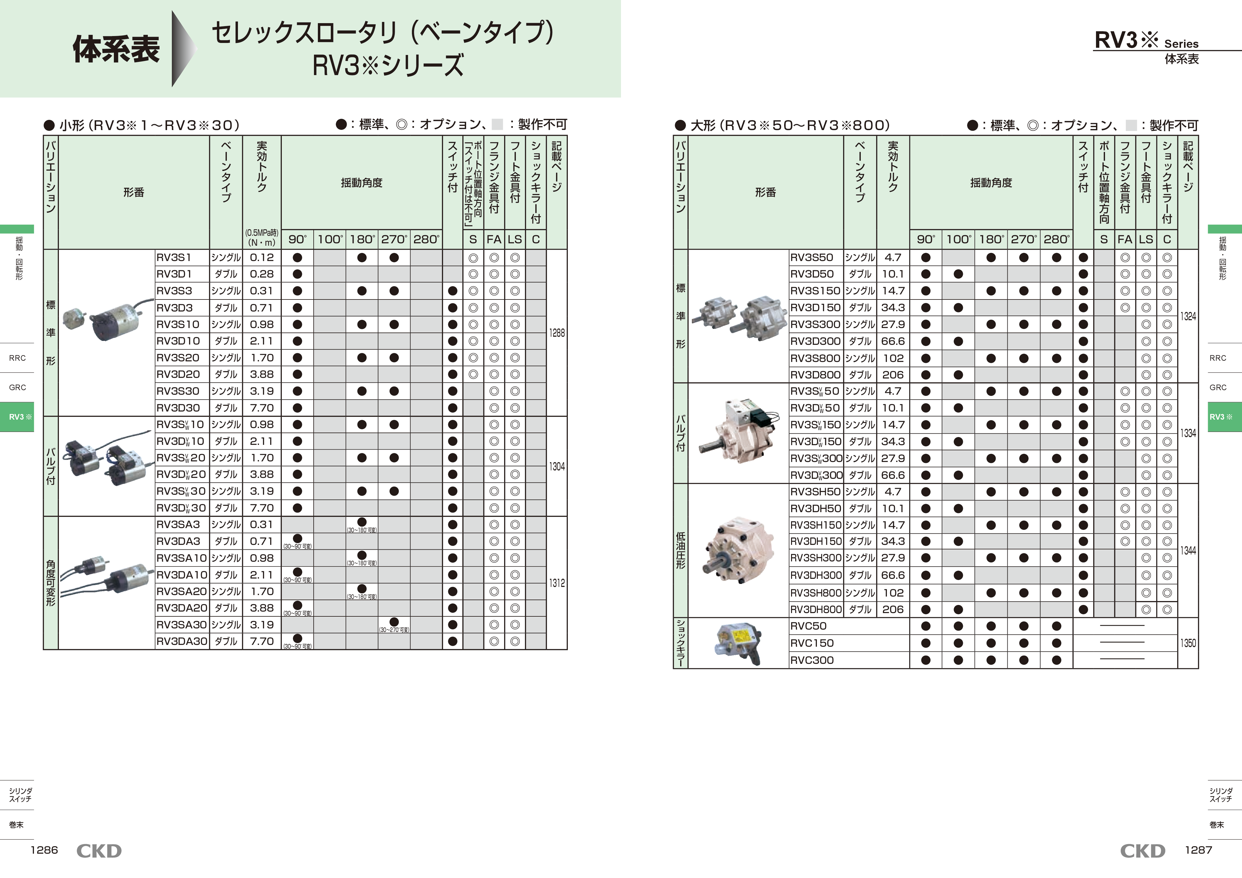 カタログ（4Page）