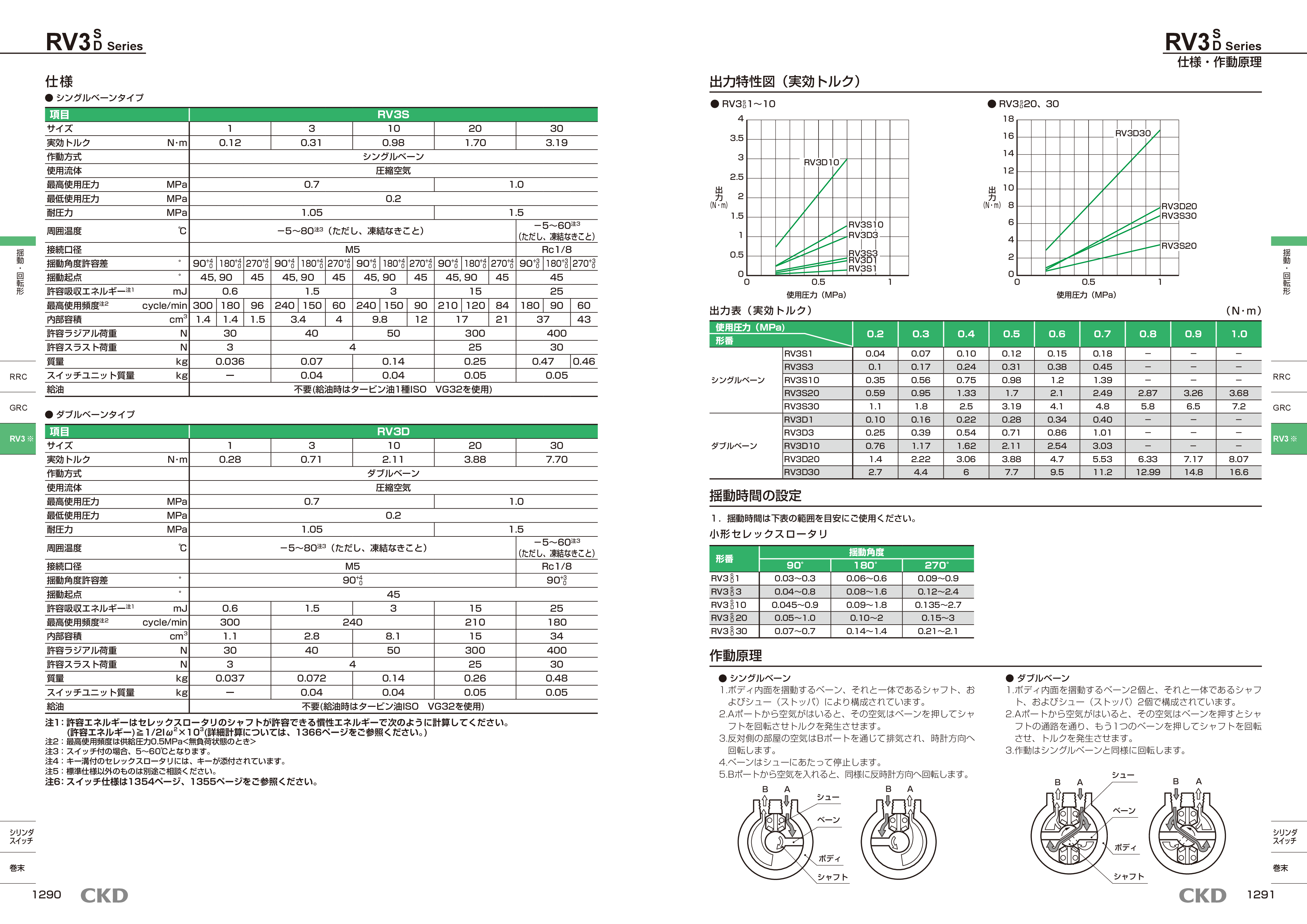 カタログ（4Page）