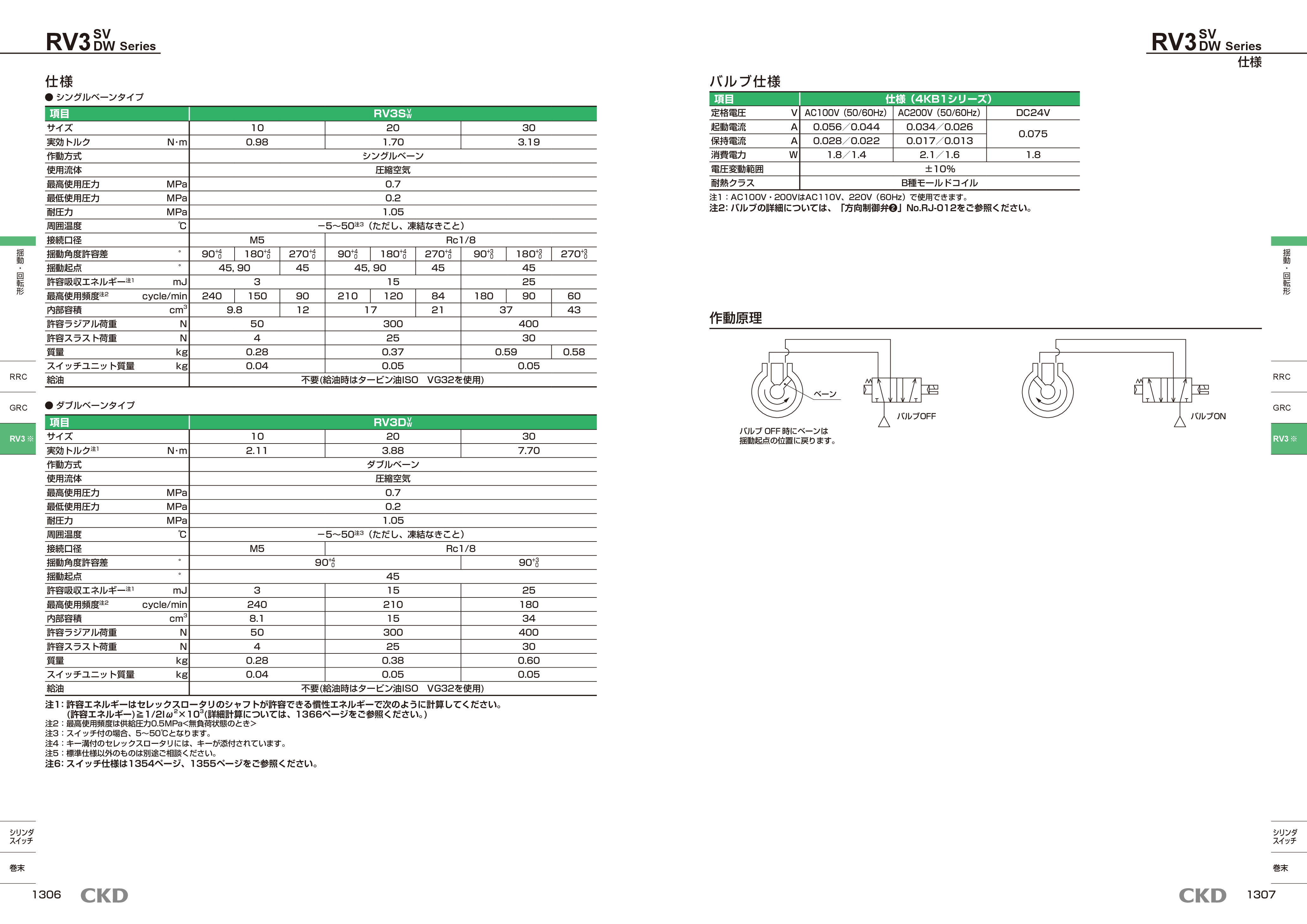 カタログ（4Page）