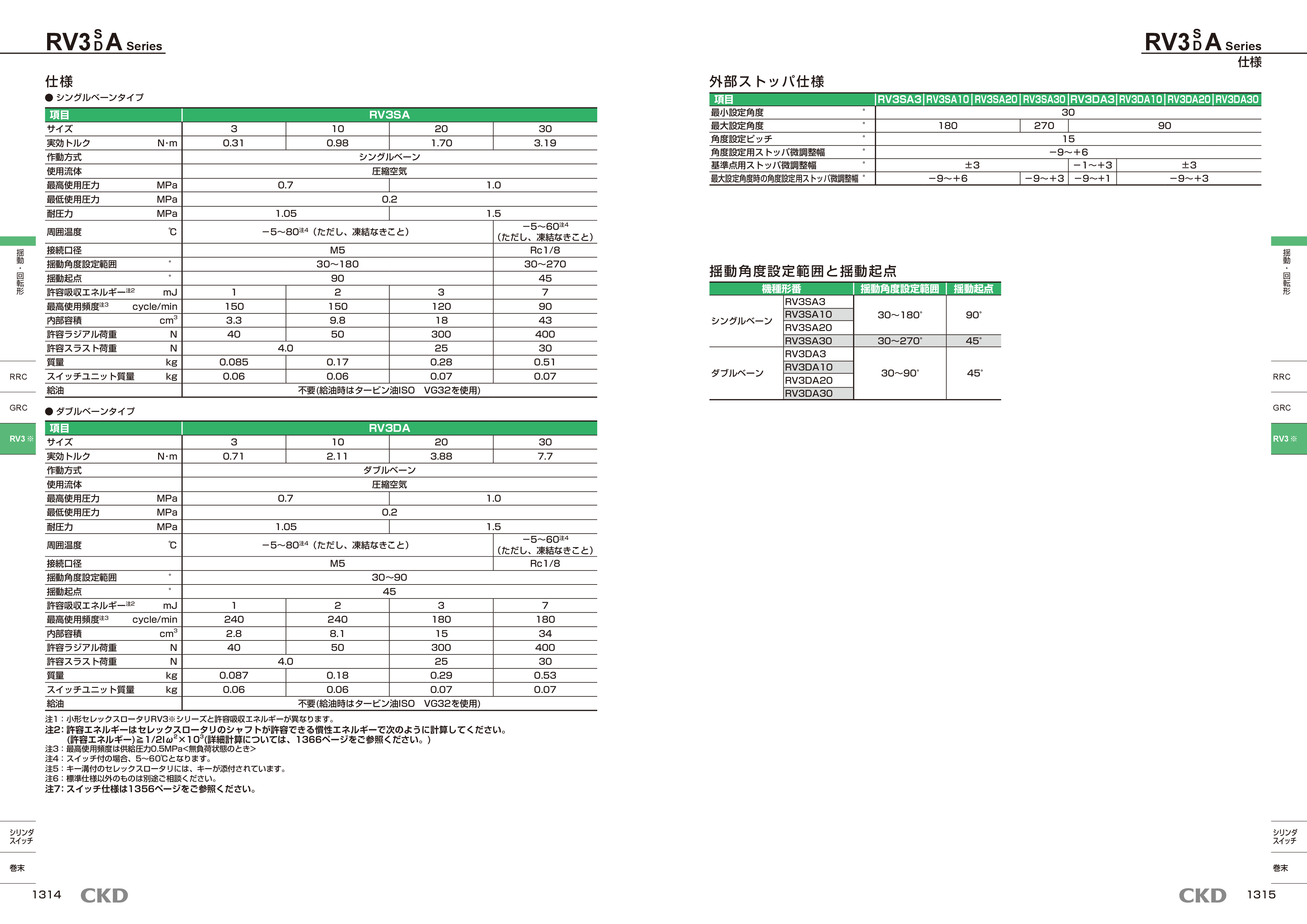 カタログ（4Page）