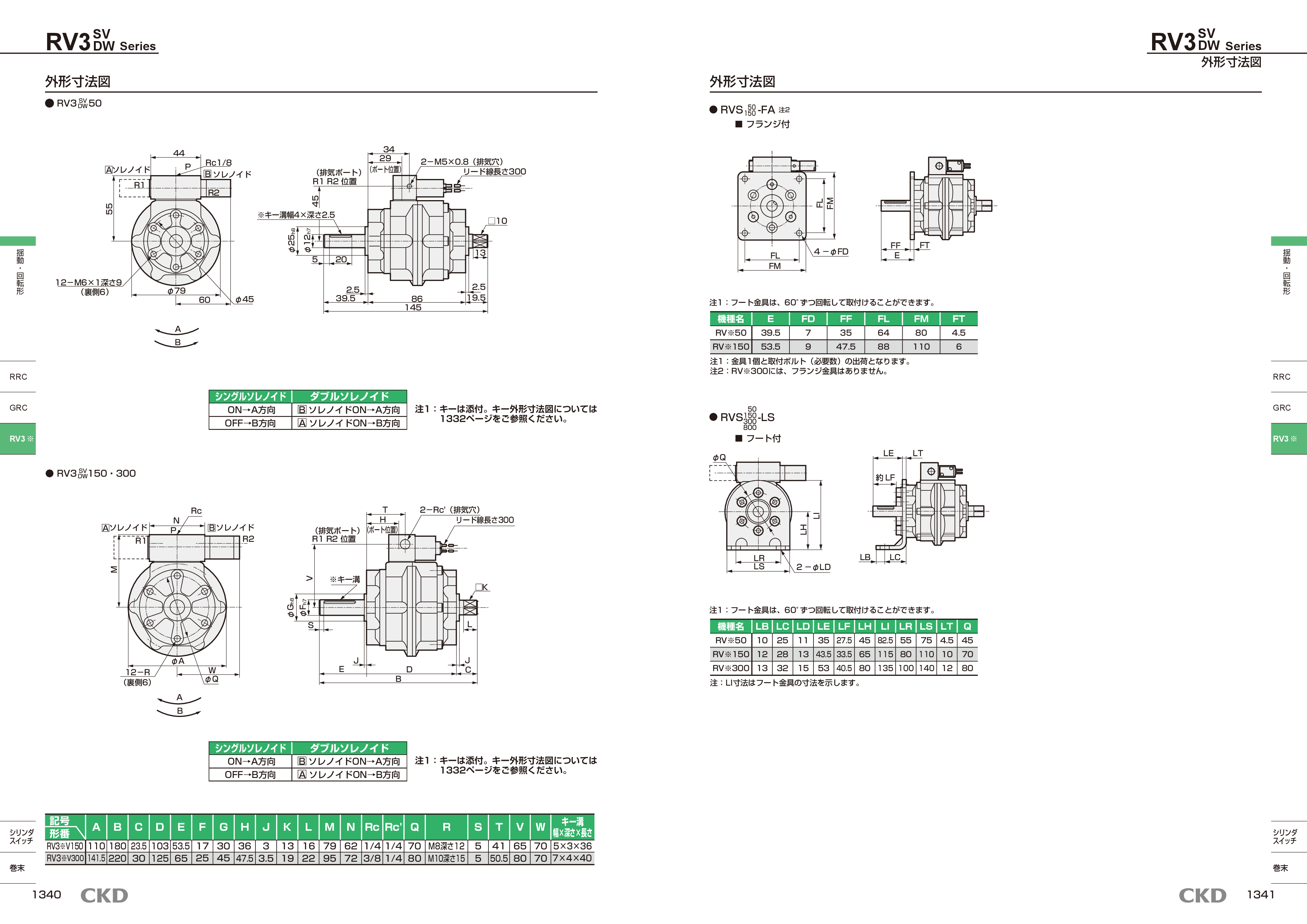 カタログ（4Page）