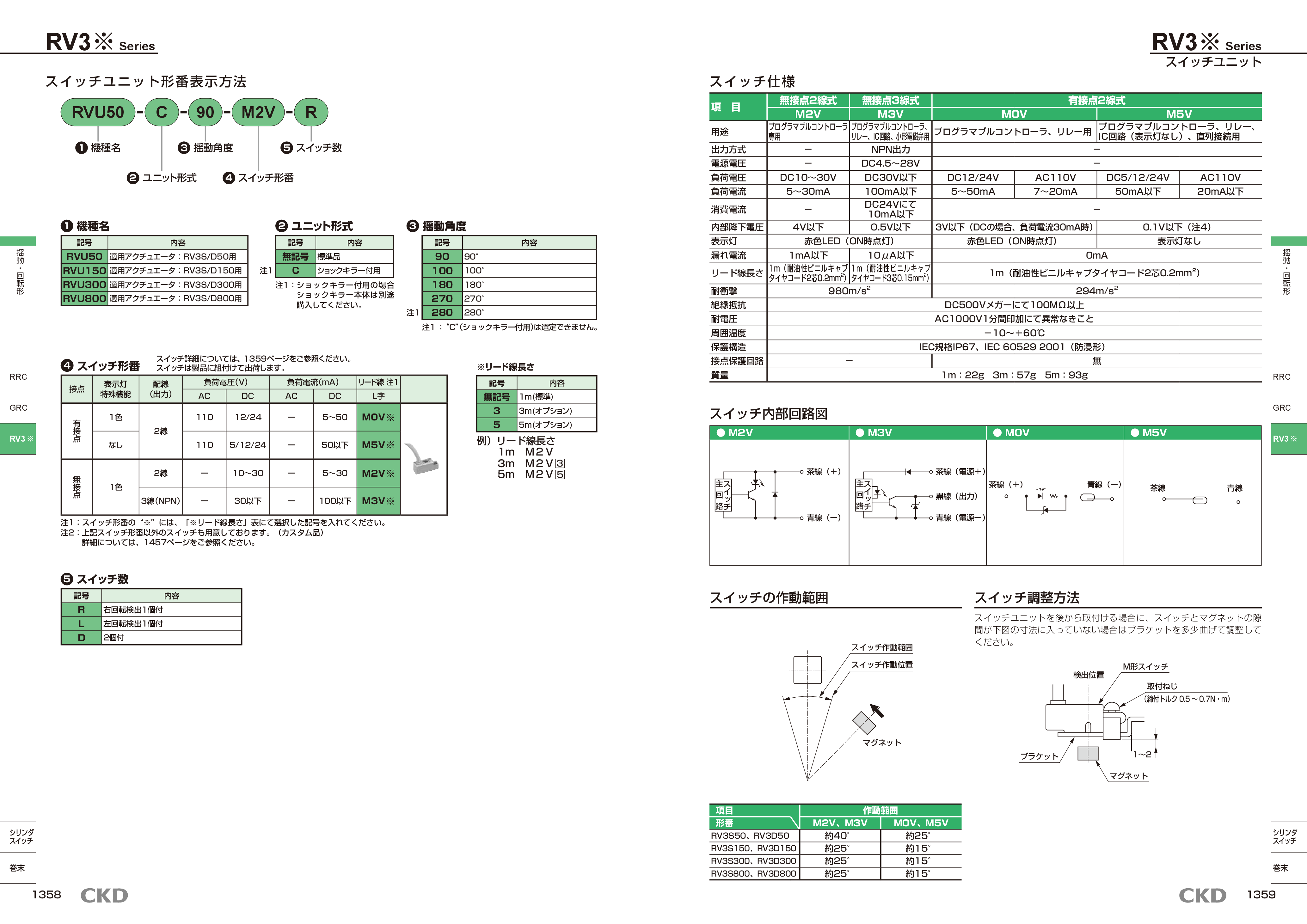 カタログ（4Page）