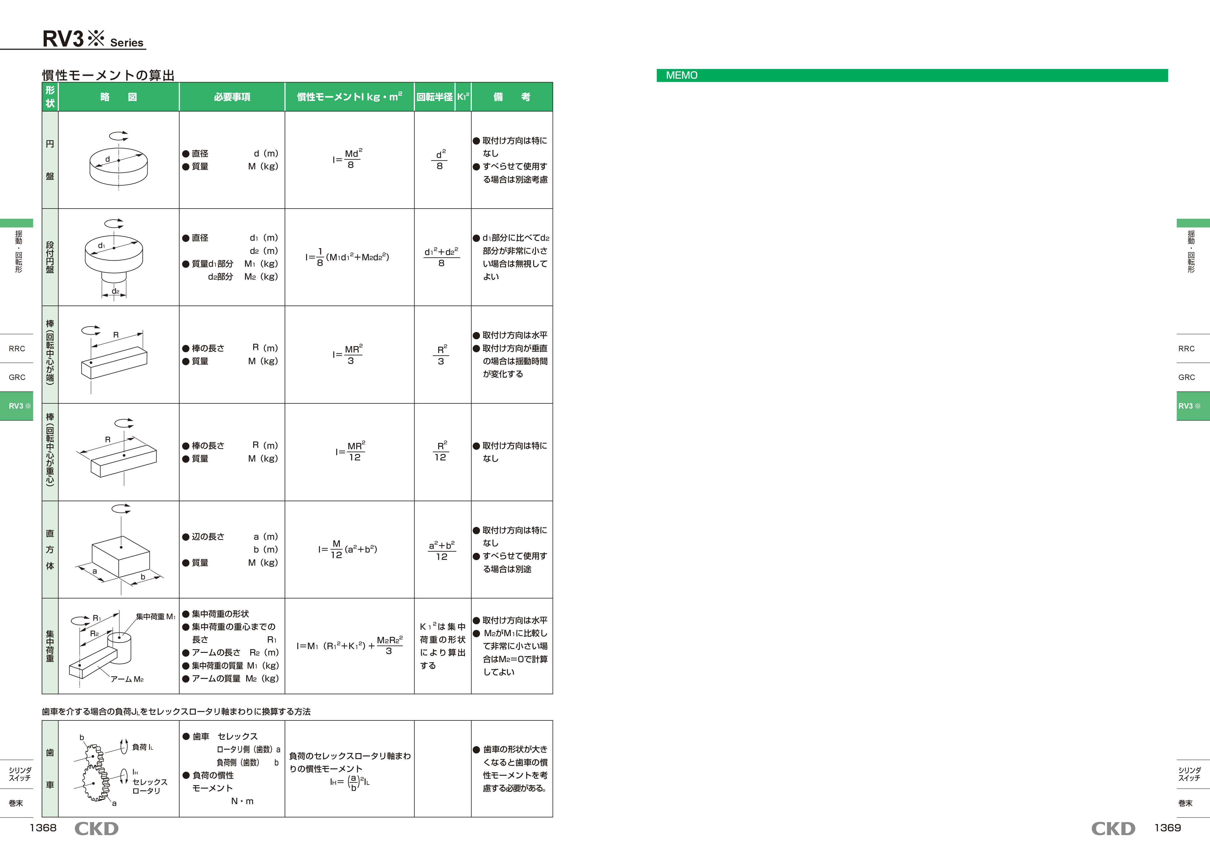 カタログ（4Page）
