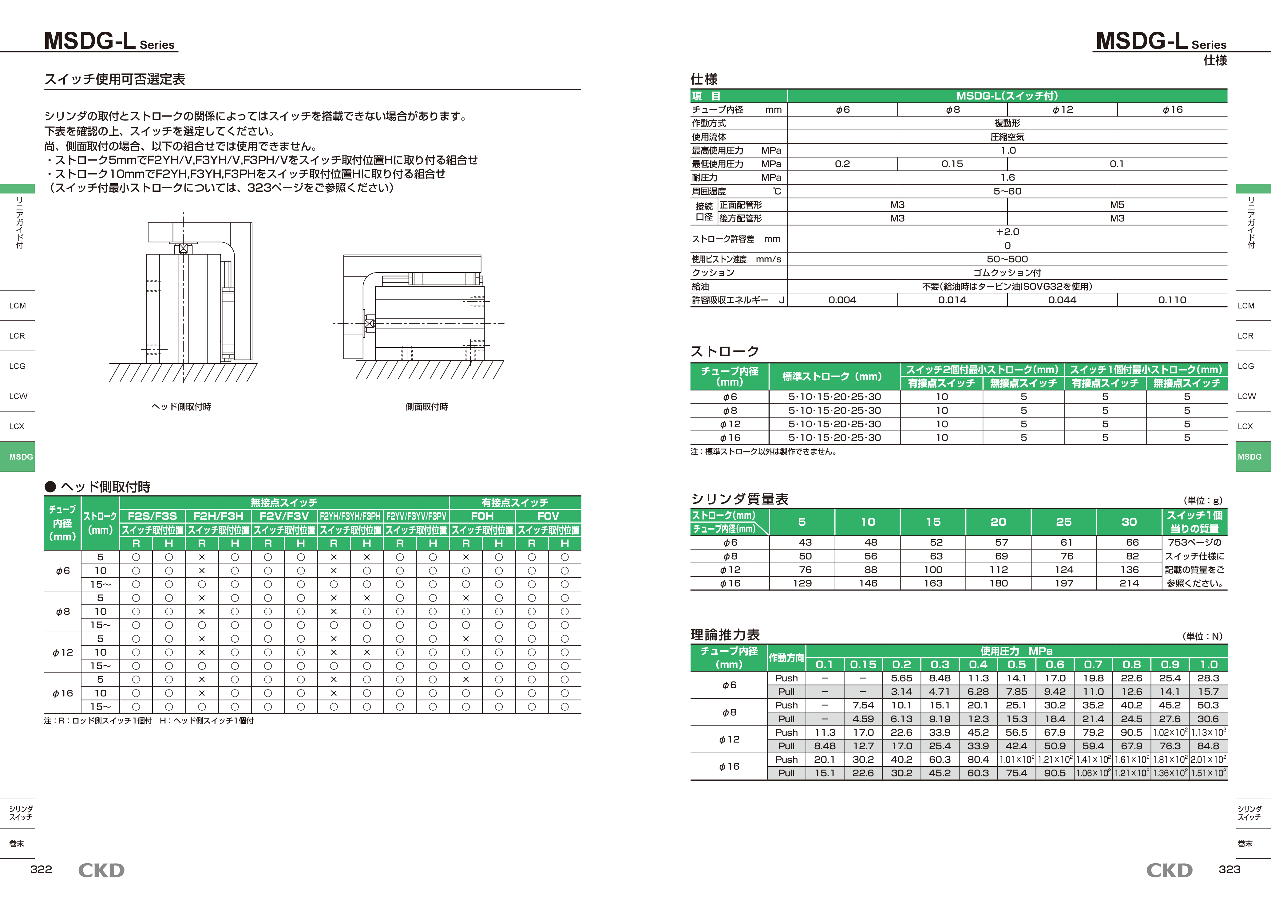 カタログ（5Page）