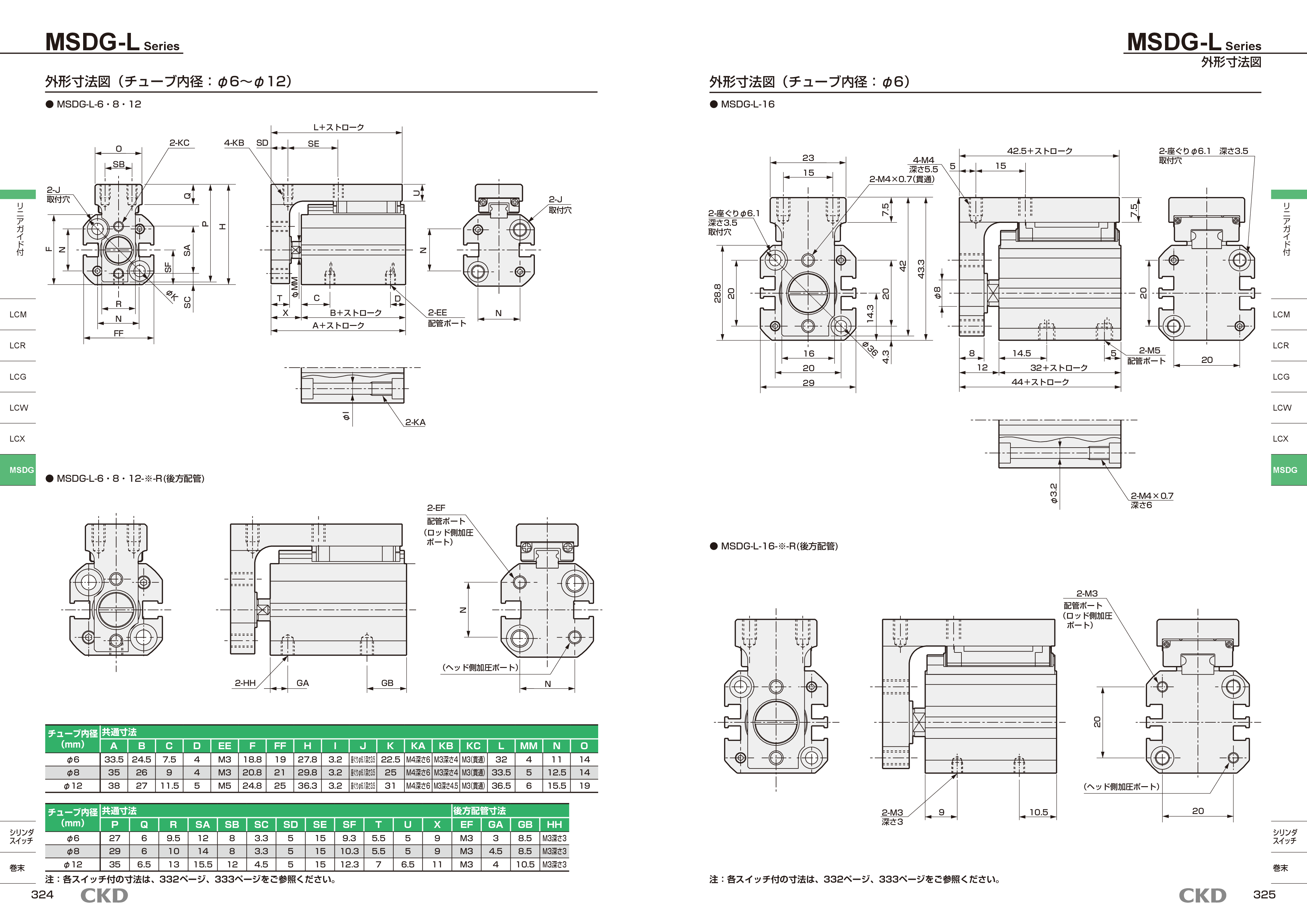 カタログ（5Page）