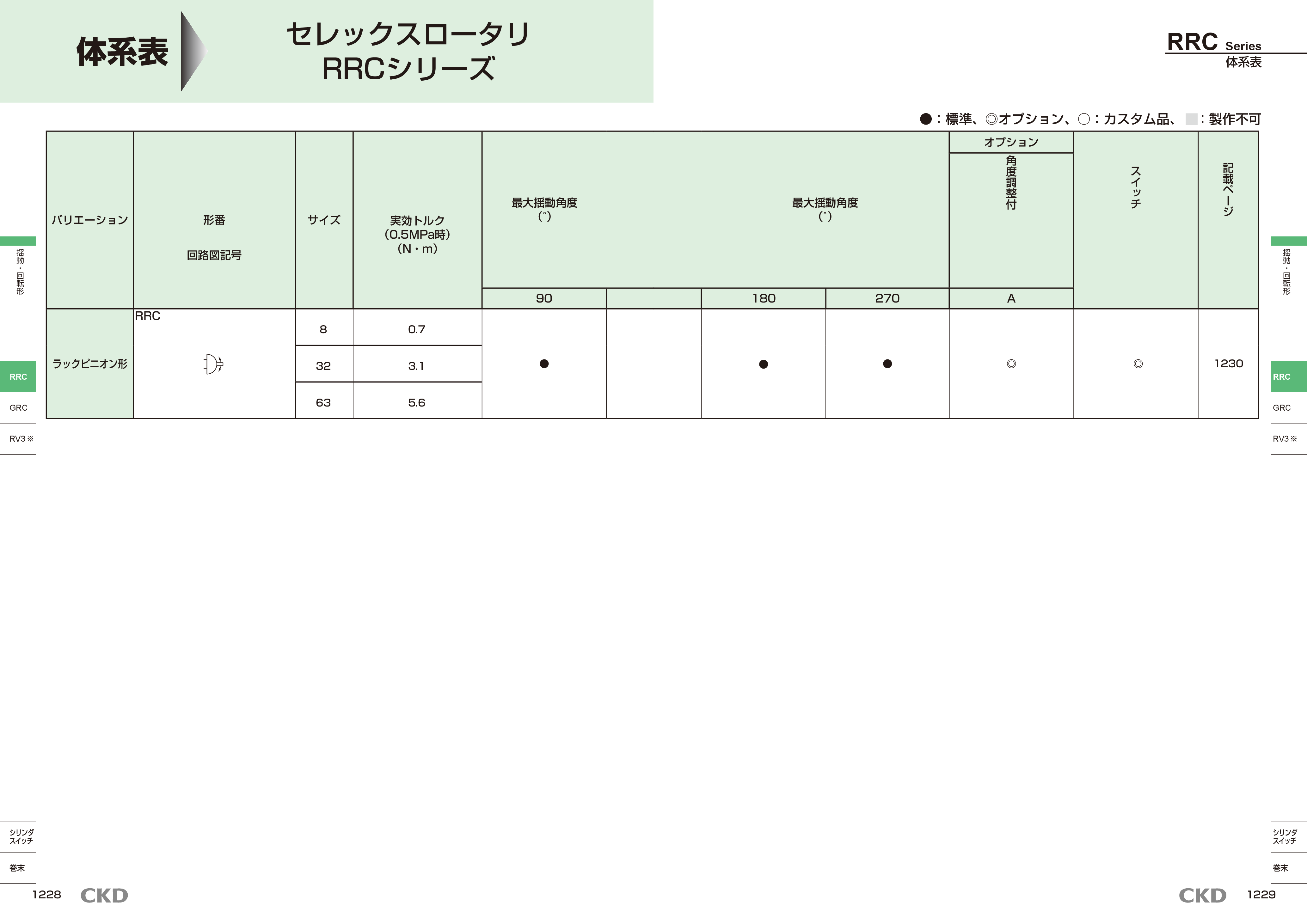カタログ（4Page）