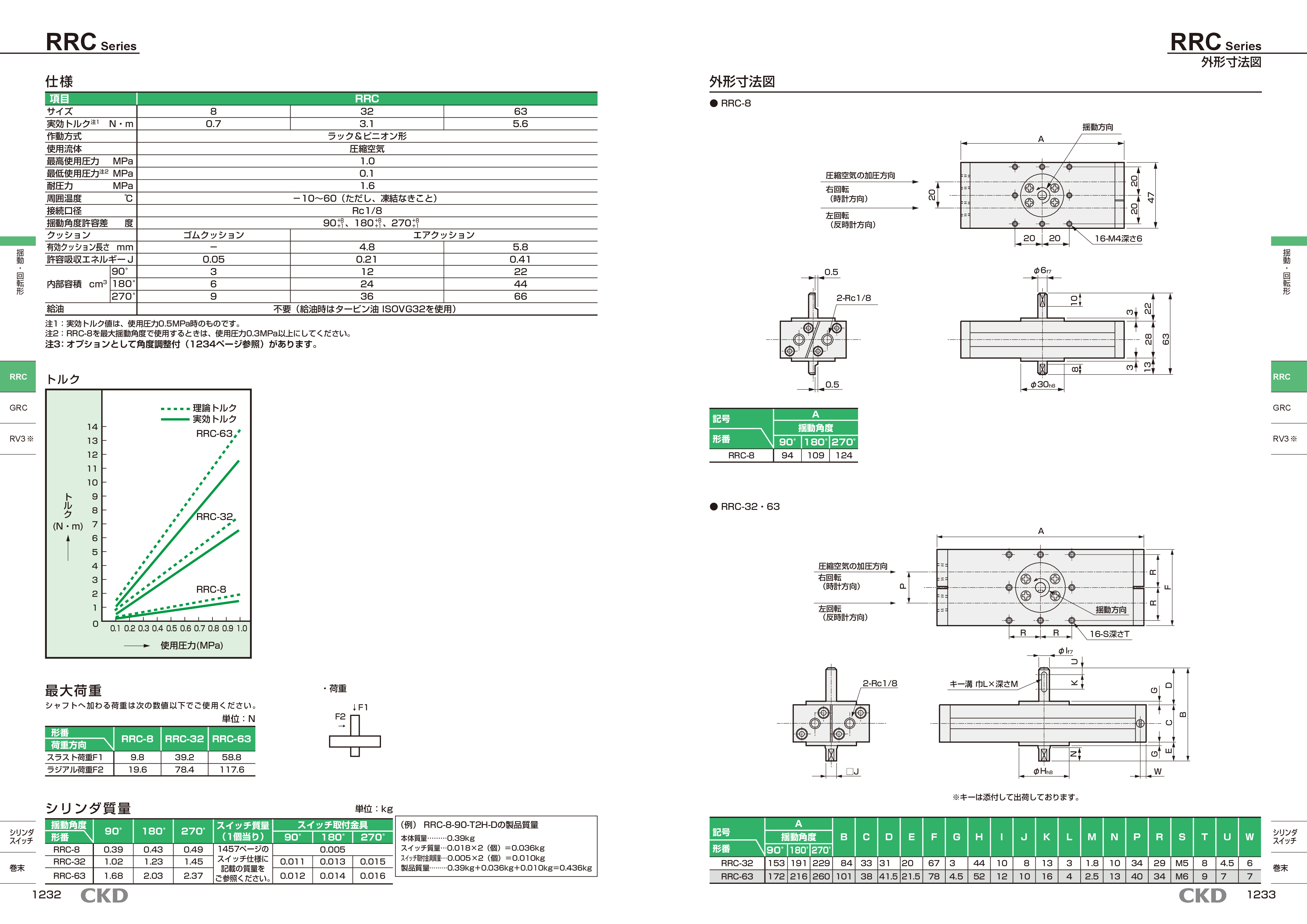 カタログ（4Page）
