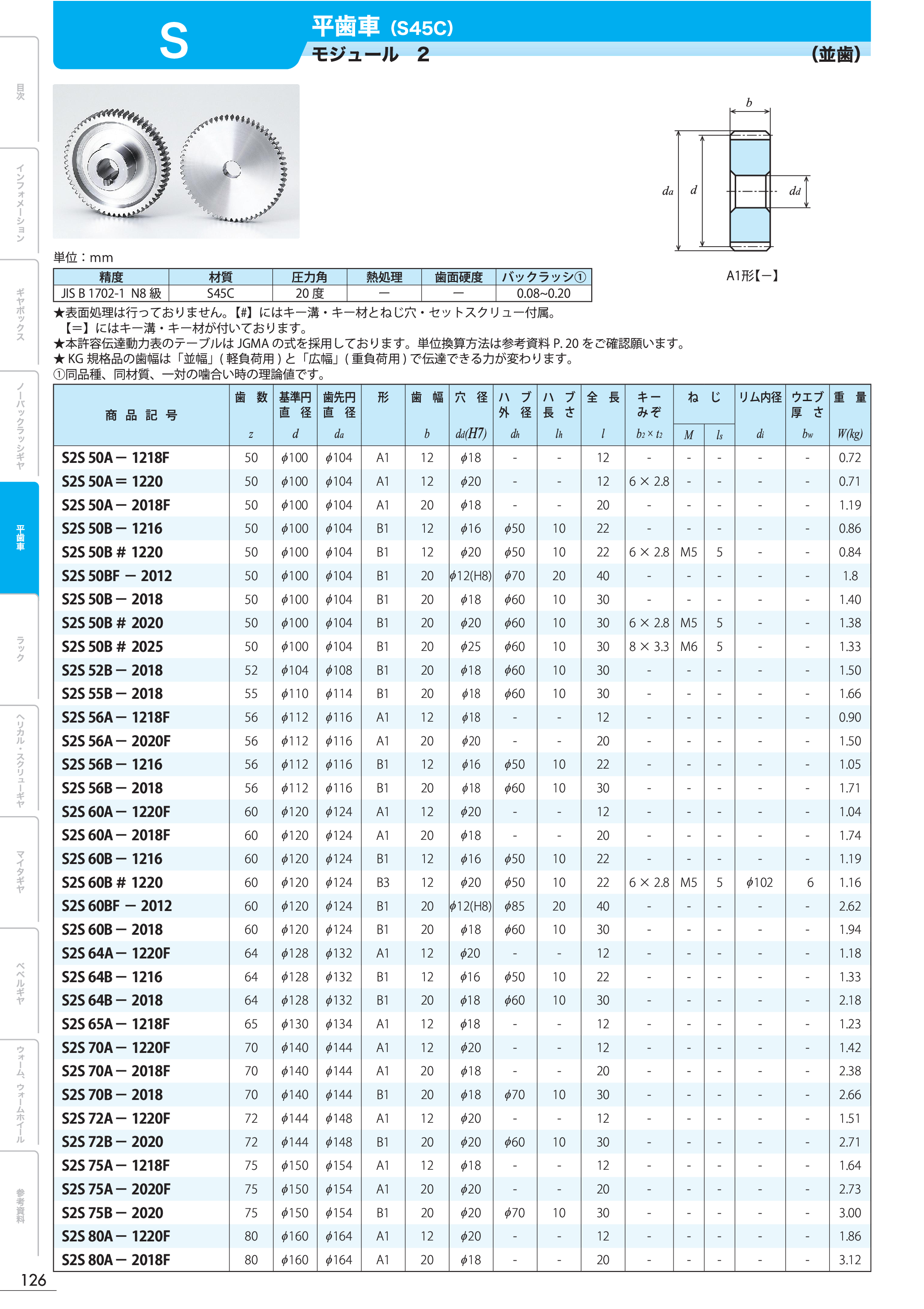 カタログ（24Page）
