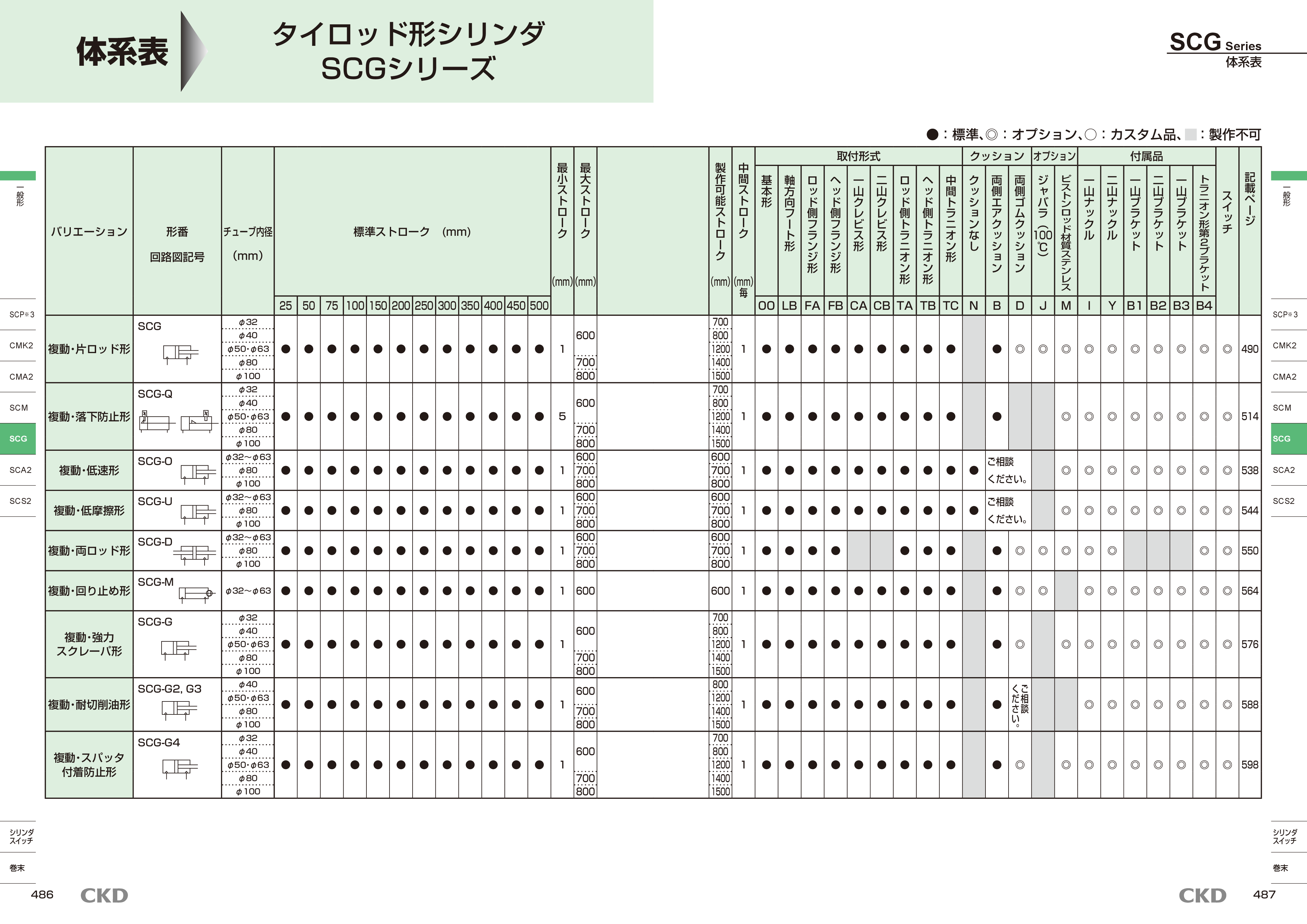 カタログ(5Page)