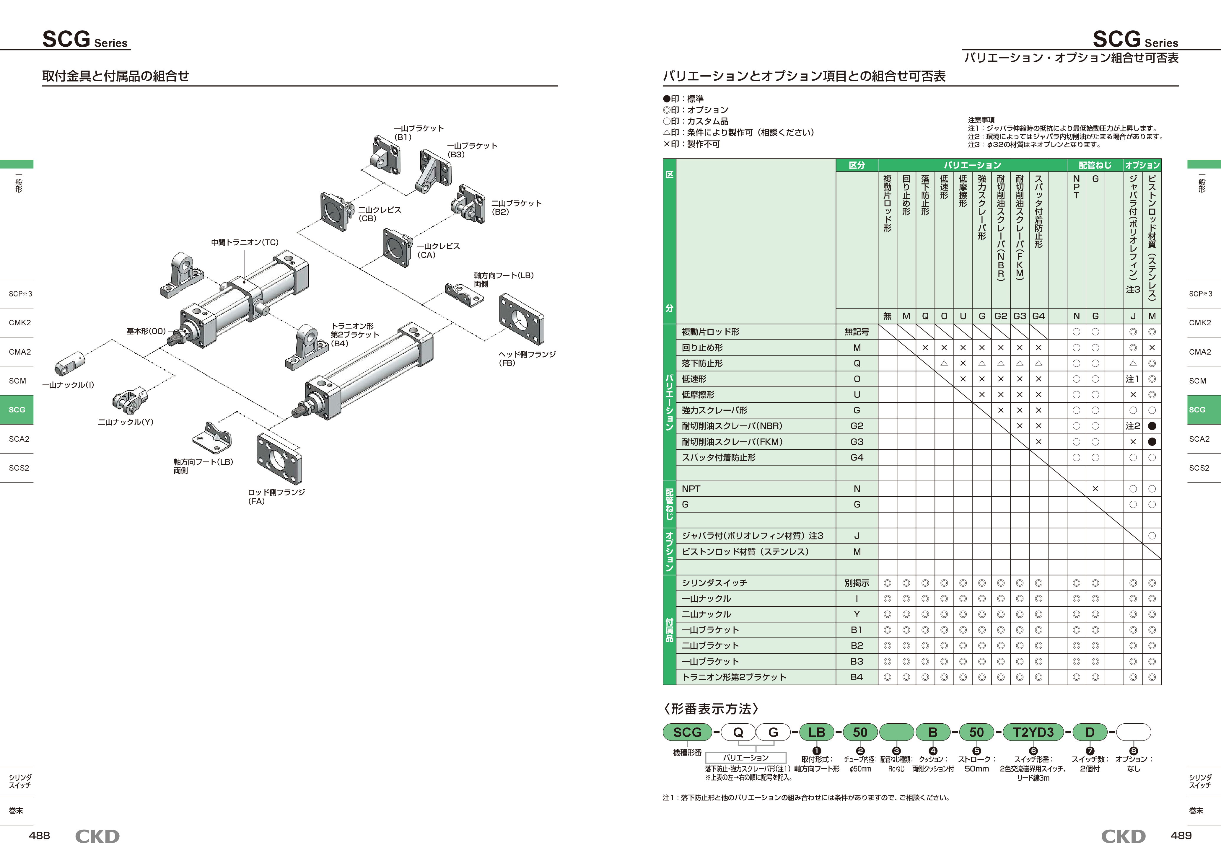 カタログ(5Page)