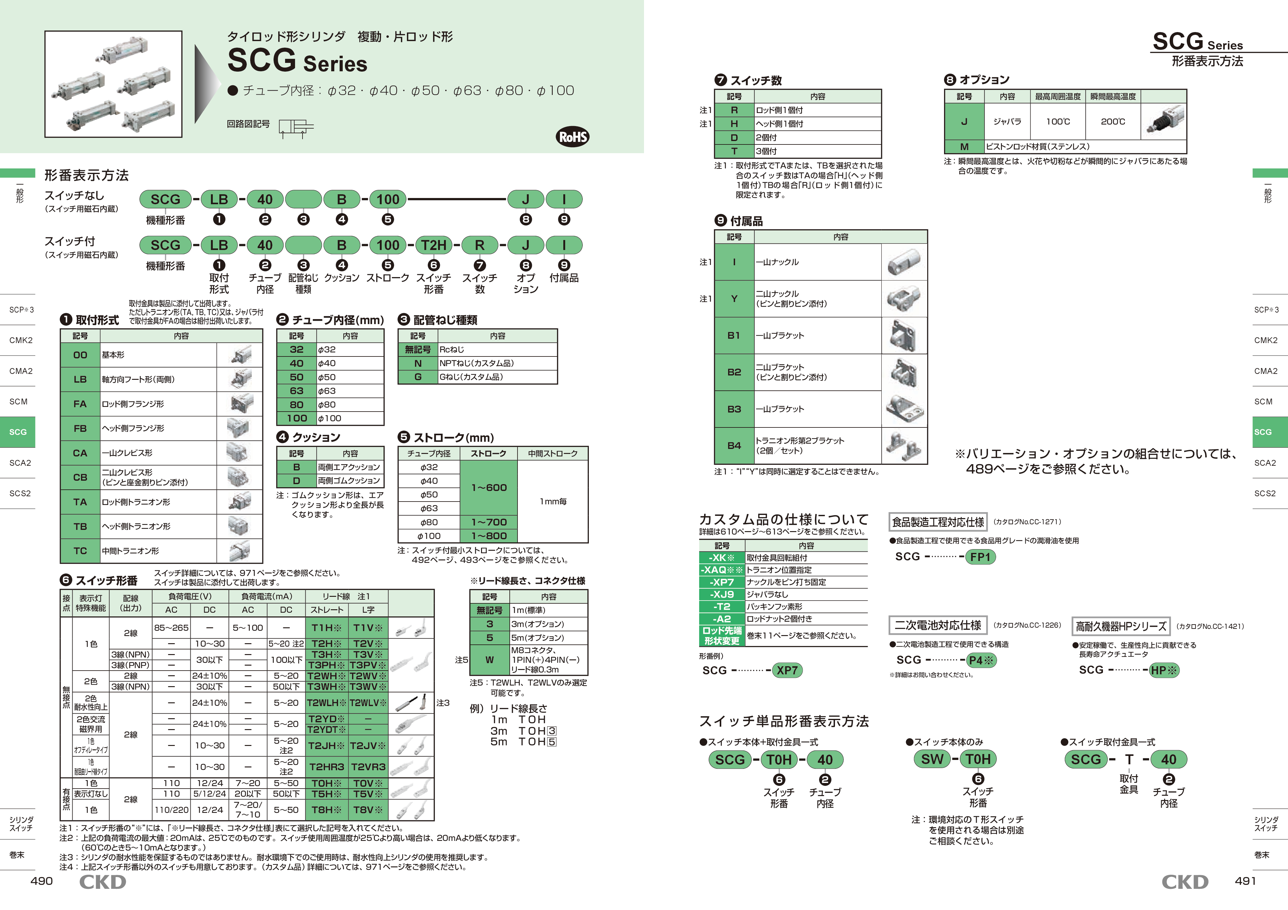 カタログ(5Page)