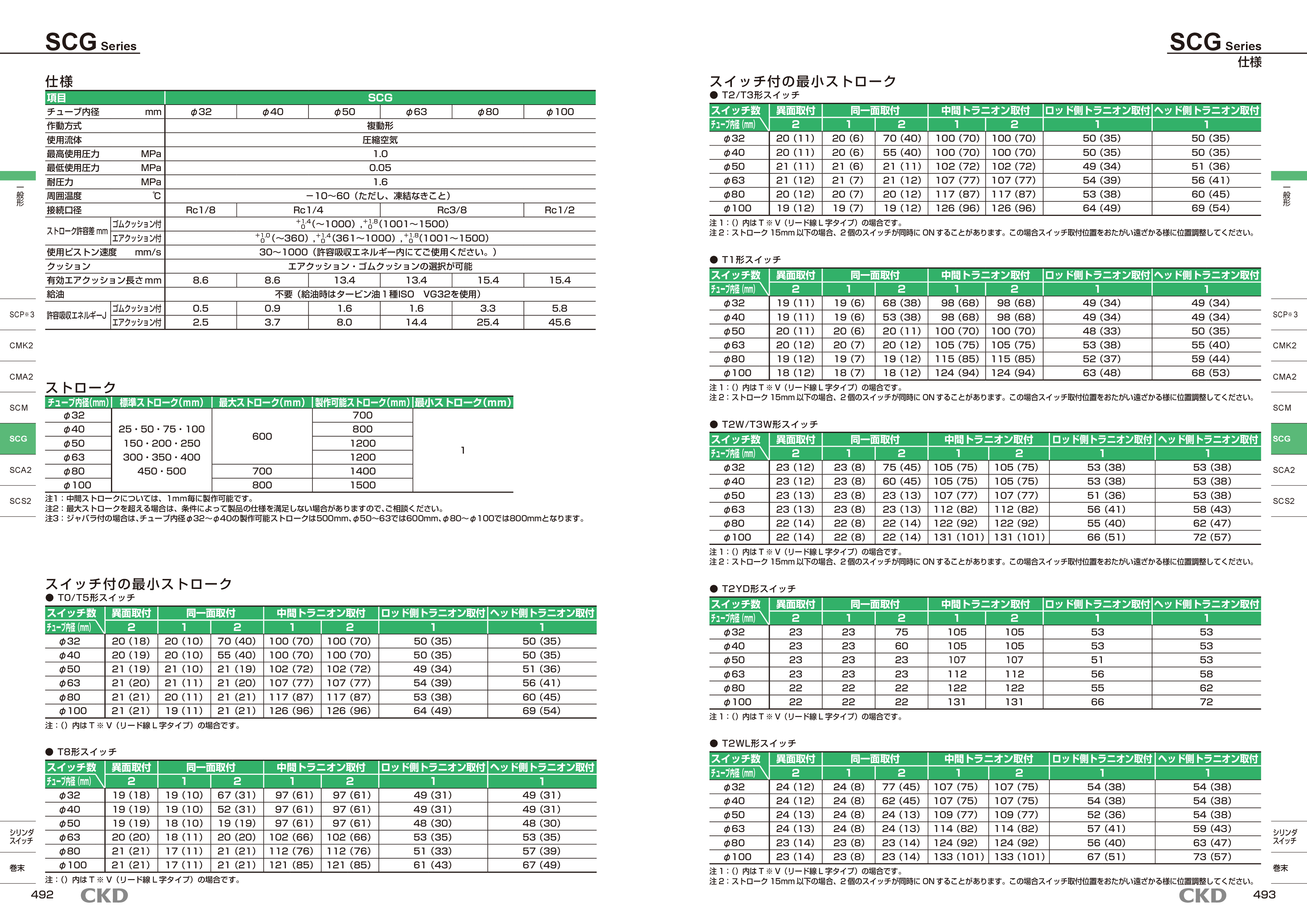 カタログ(5Page)
