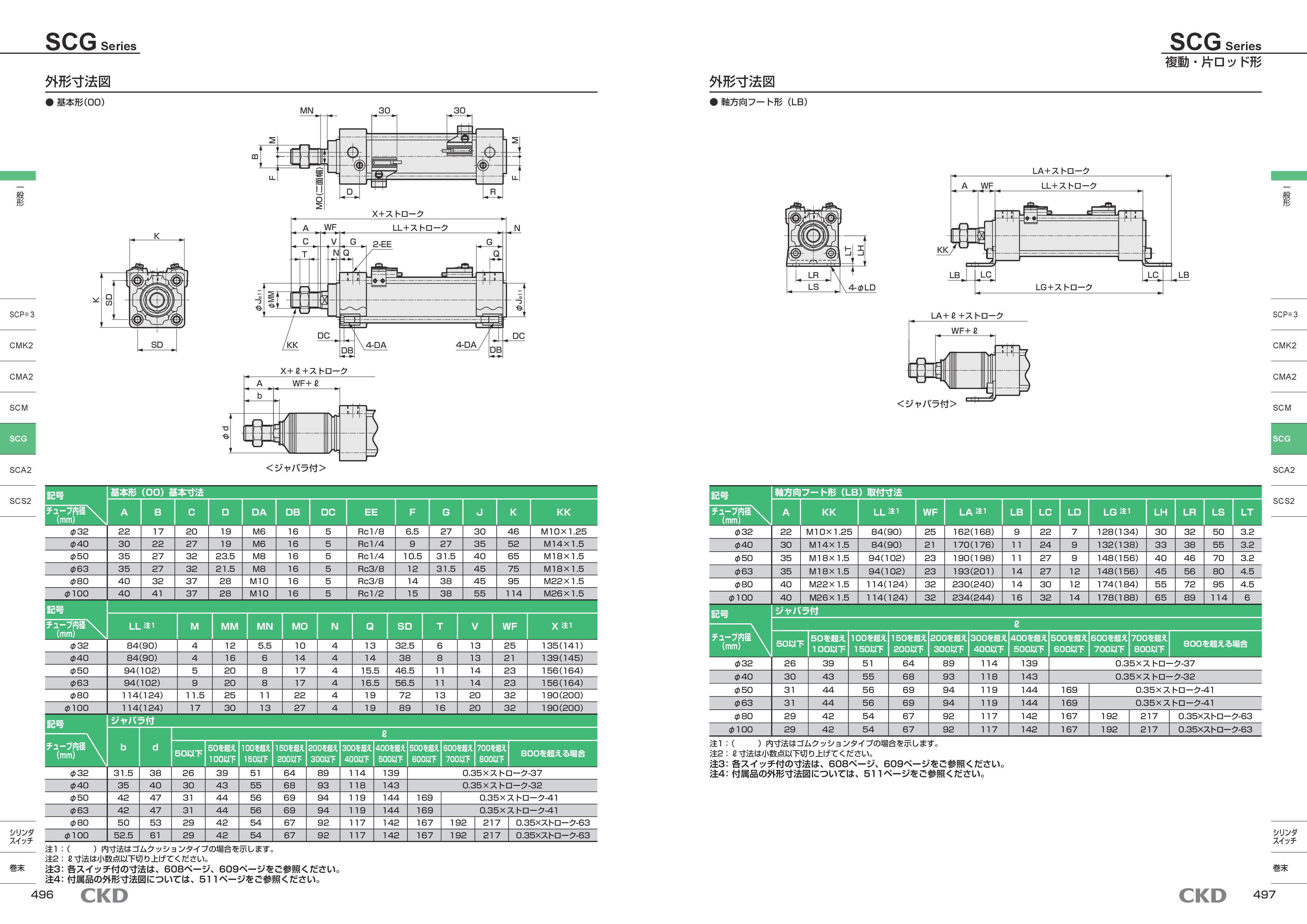 カタログ(5Page)