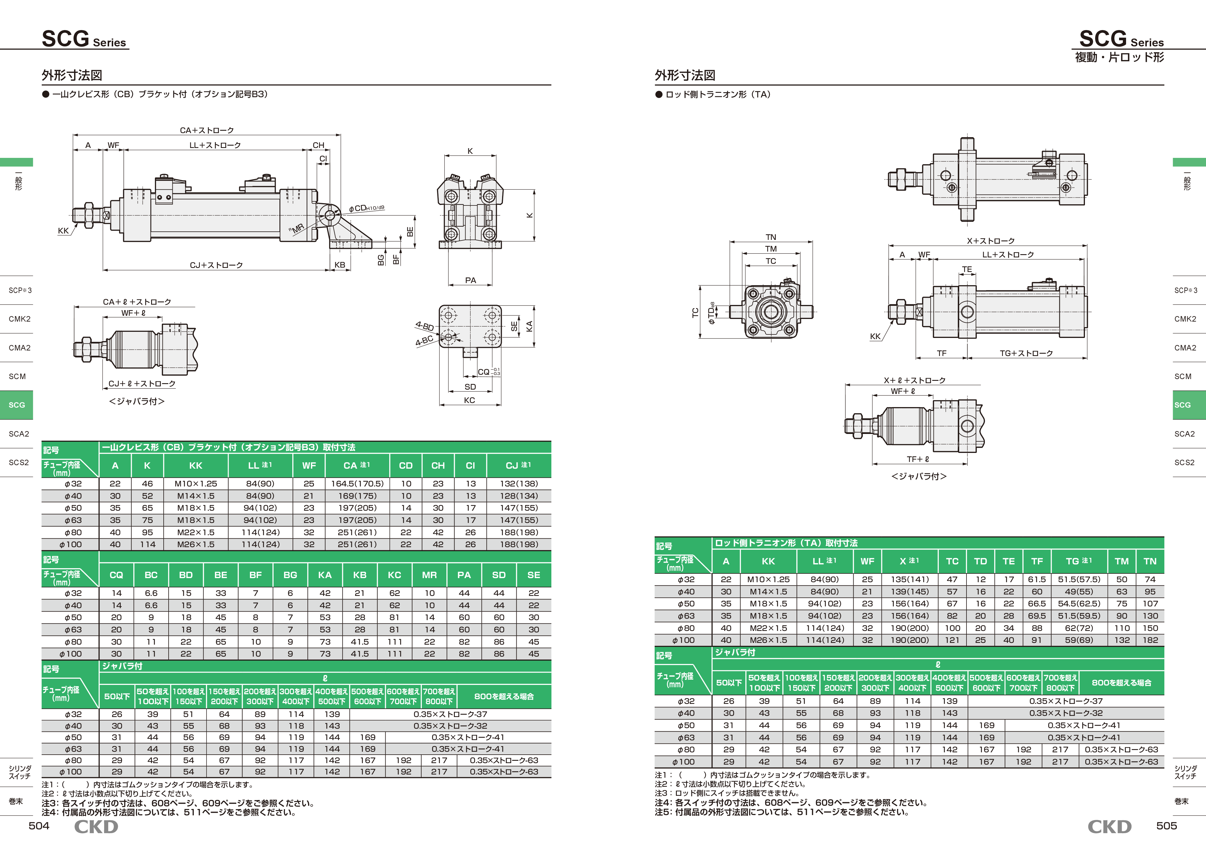 カタログ(5Page)
