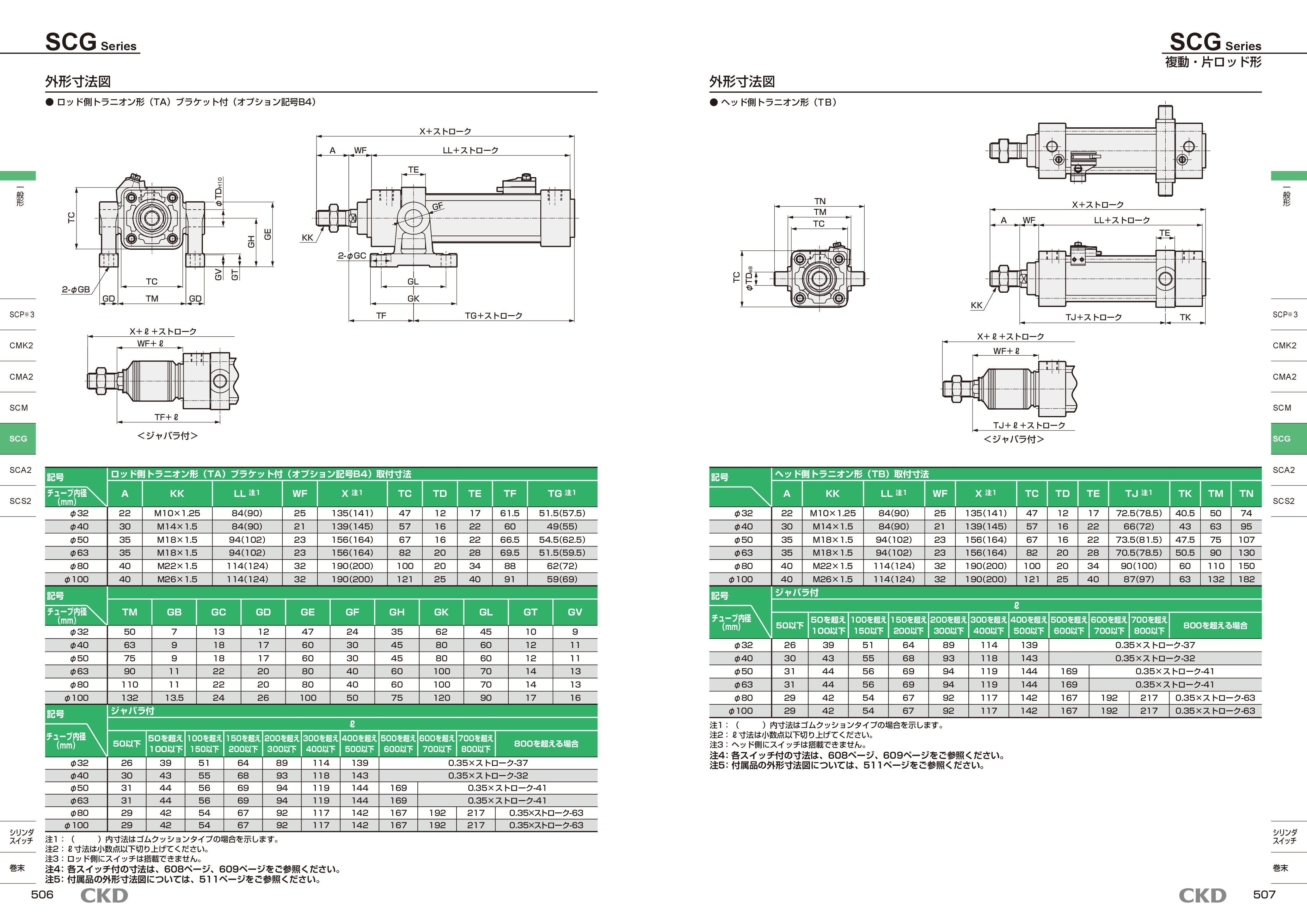 カタログ(5Page)