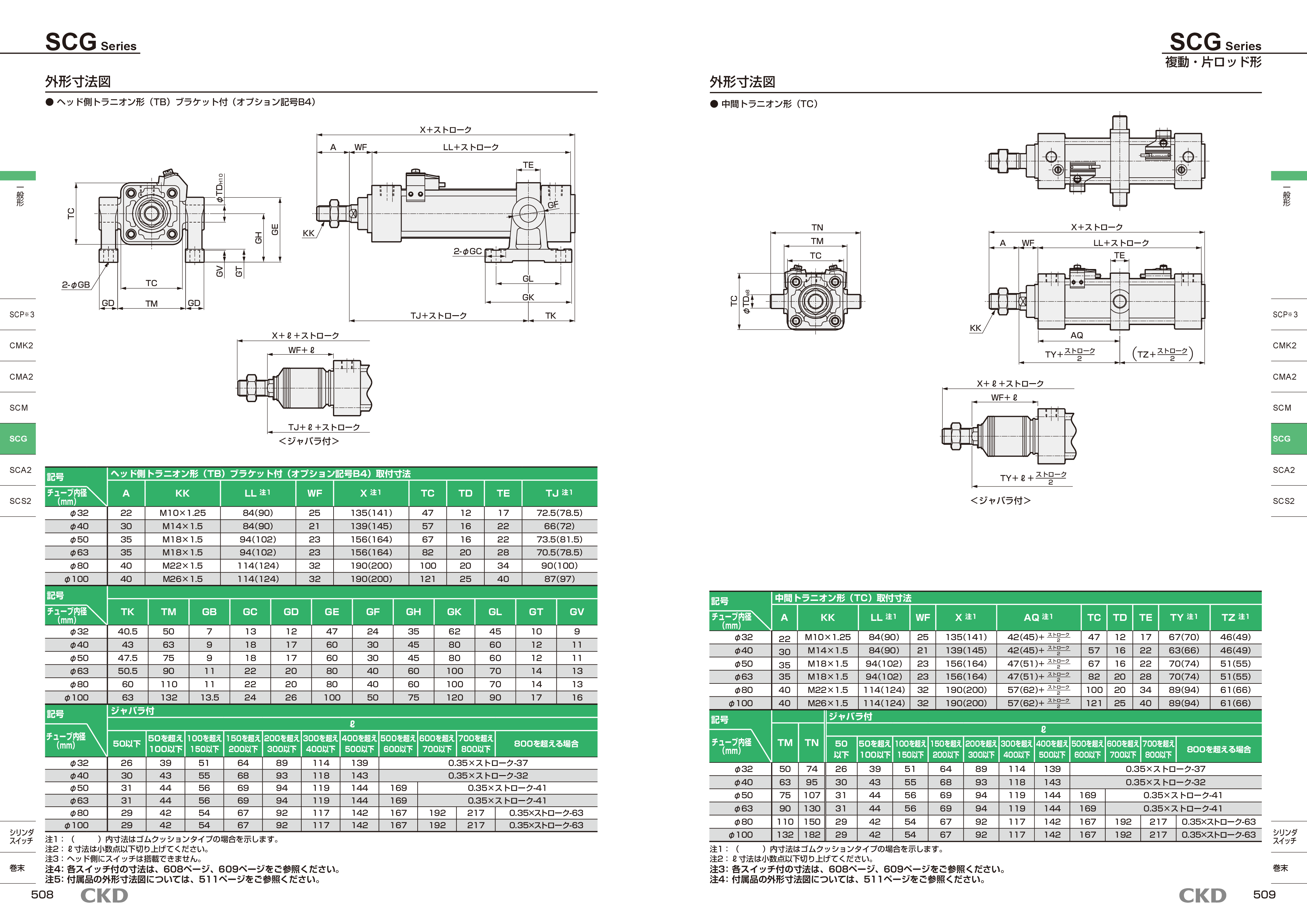 カタログ(5Page)