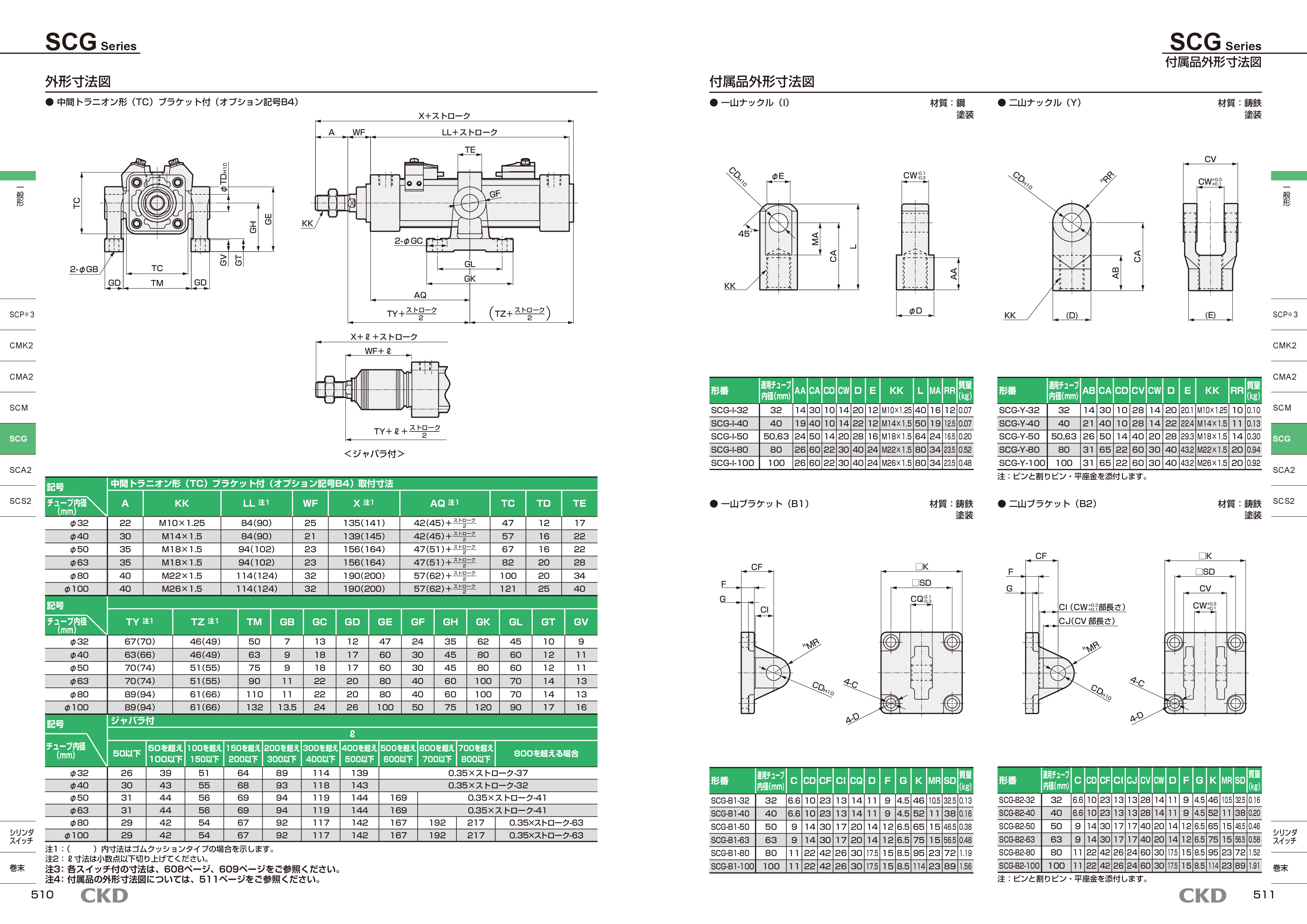 カタログ(5Page)