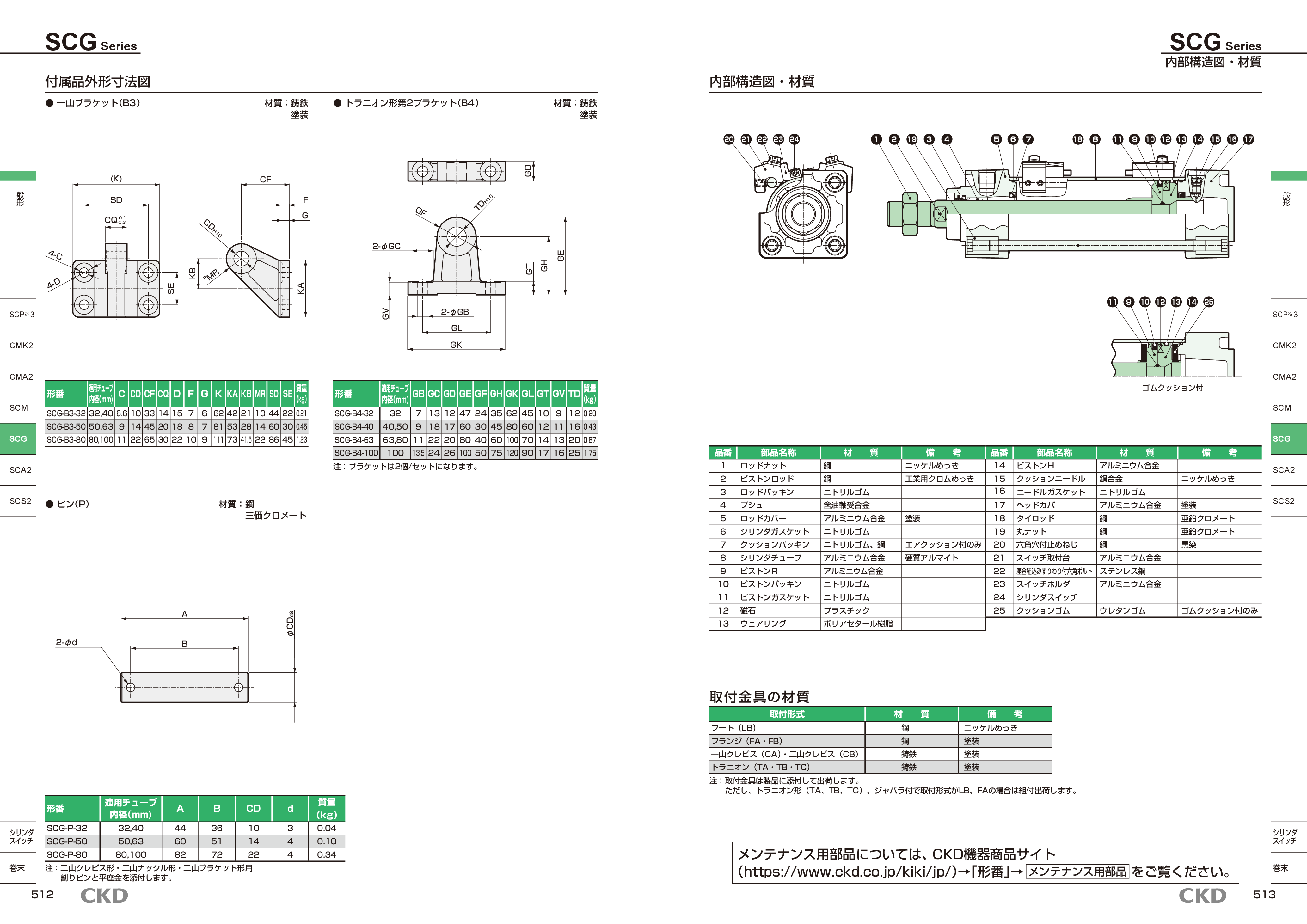 カタログ(5Page)