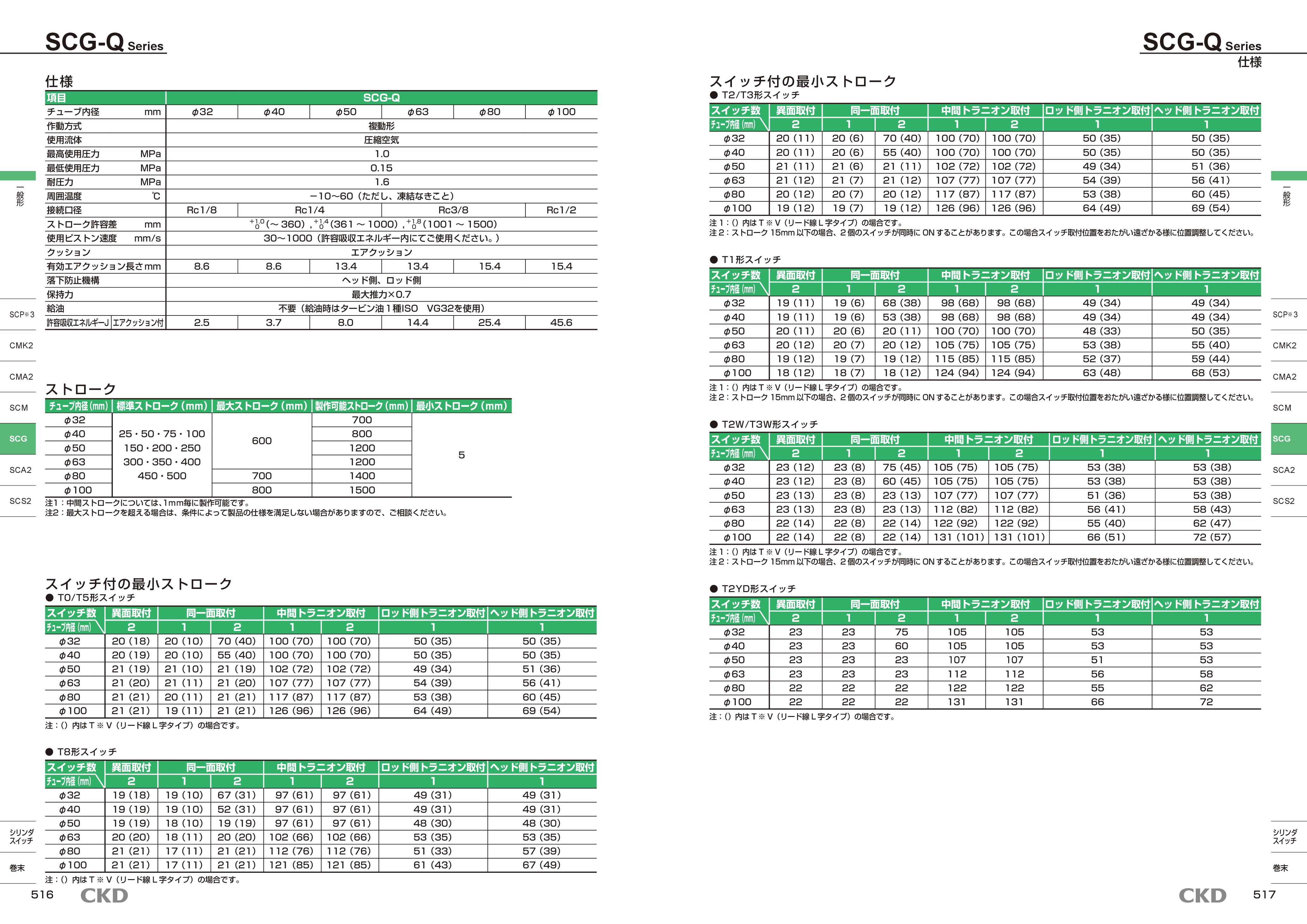 カタログ(5Page)