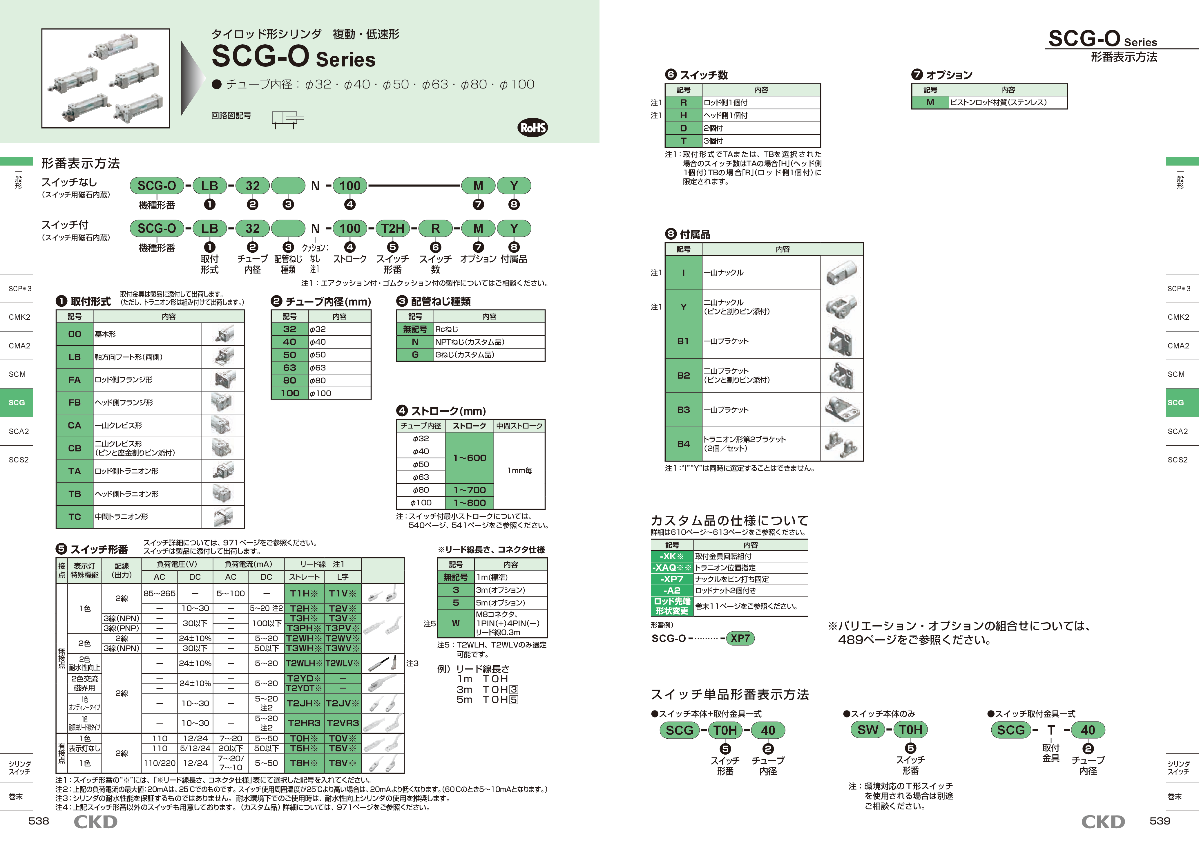 カタログ(5Page)