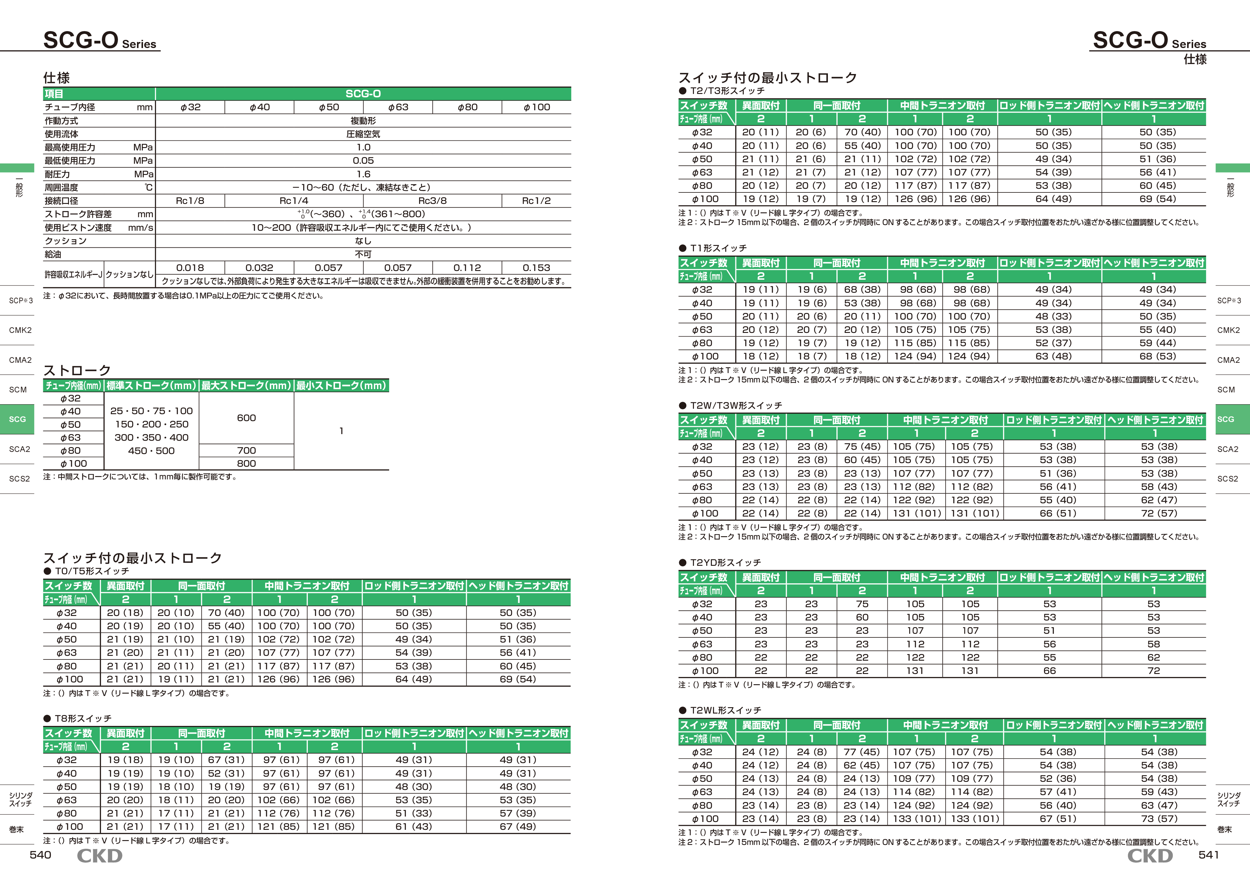 カタログ(5Page)