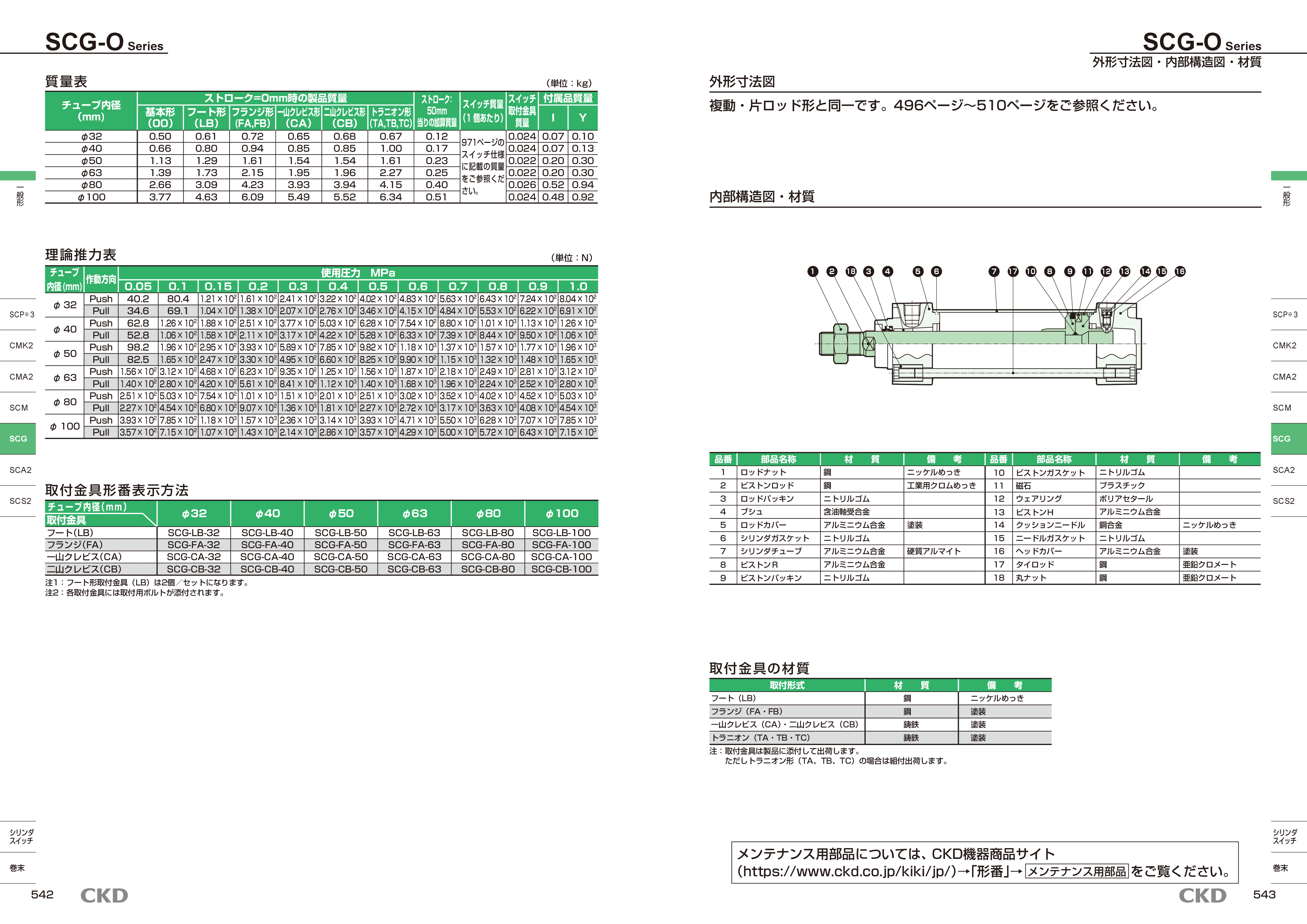 カタログ(5Page)