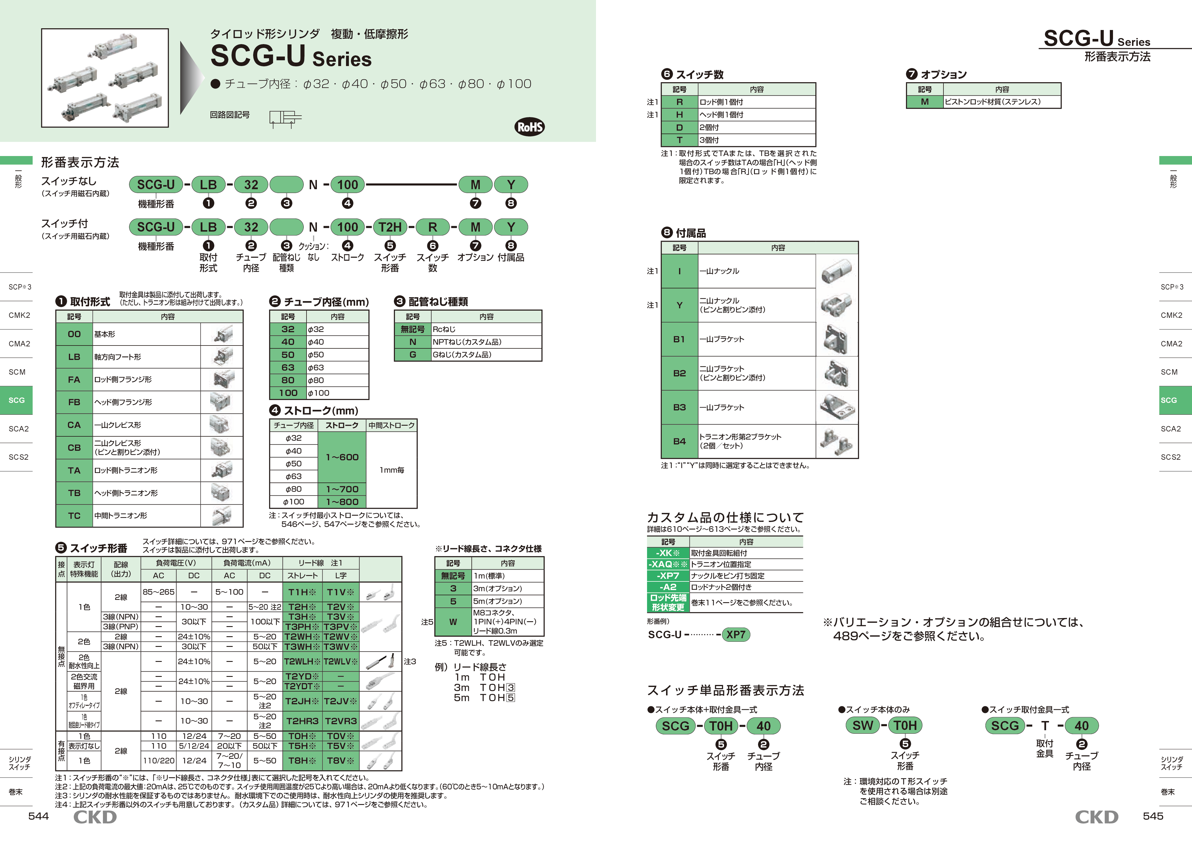 カタログ(5Page)