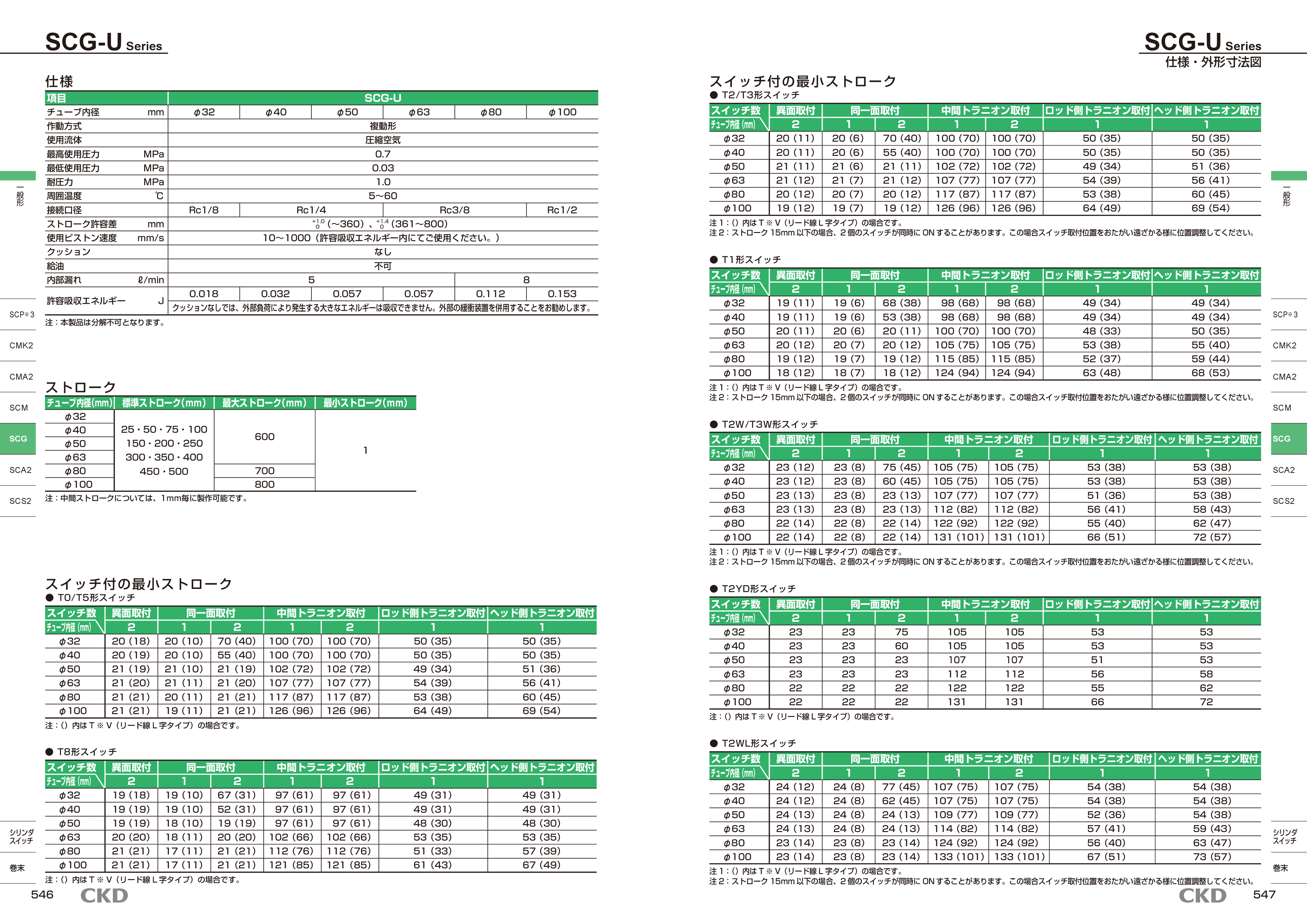 カタログ(5Page)