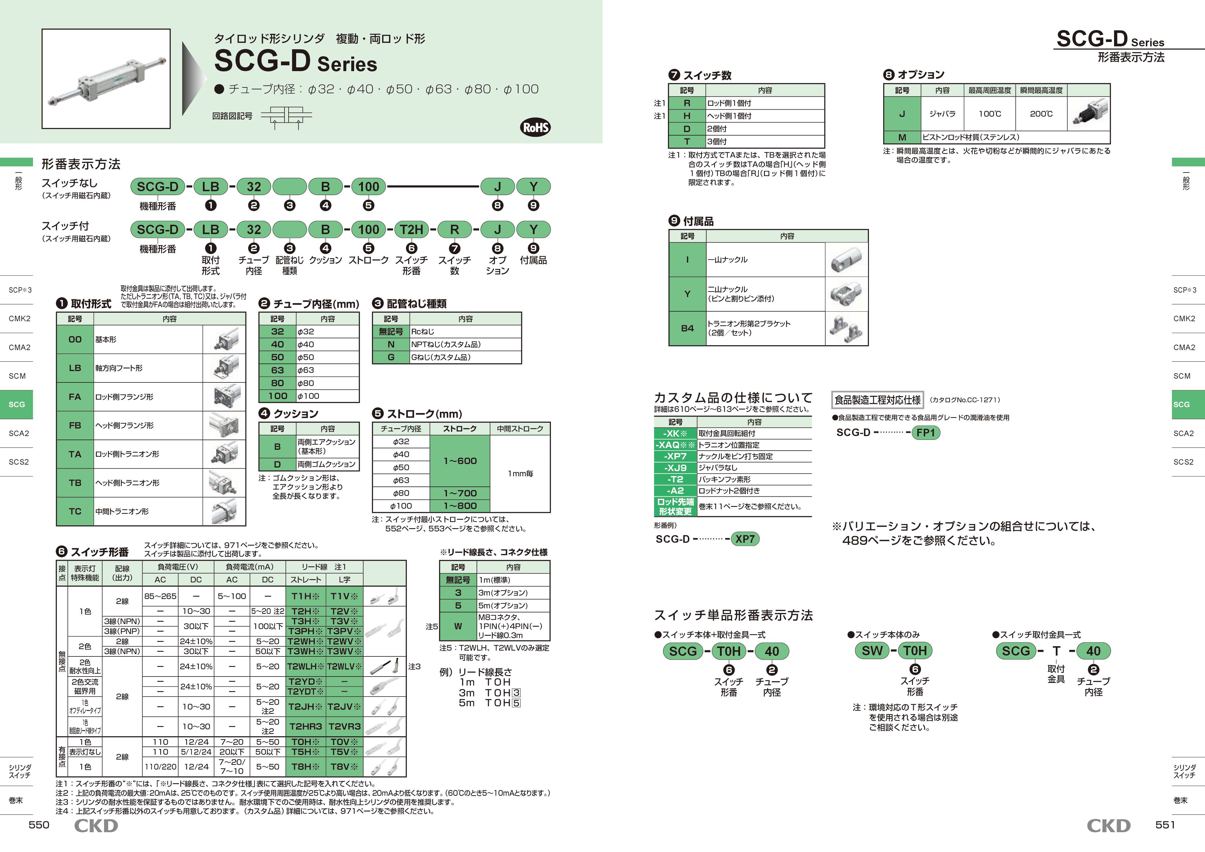 カタログ(5Page)