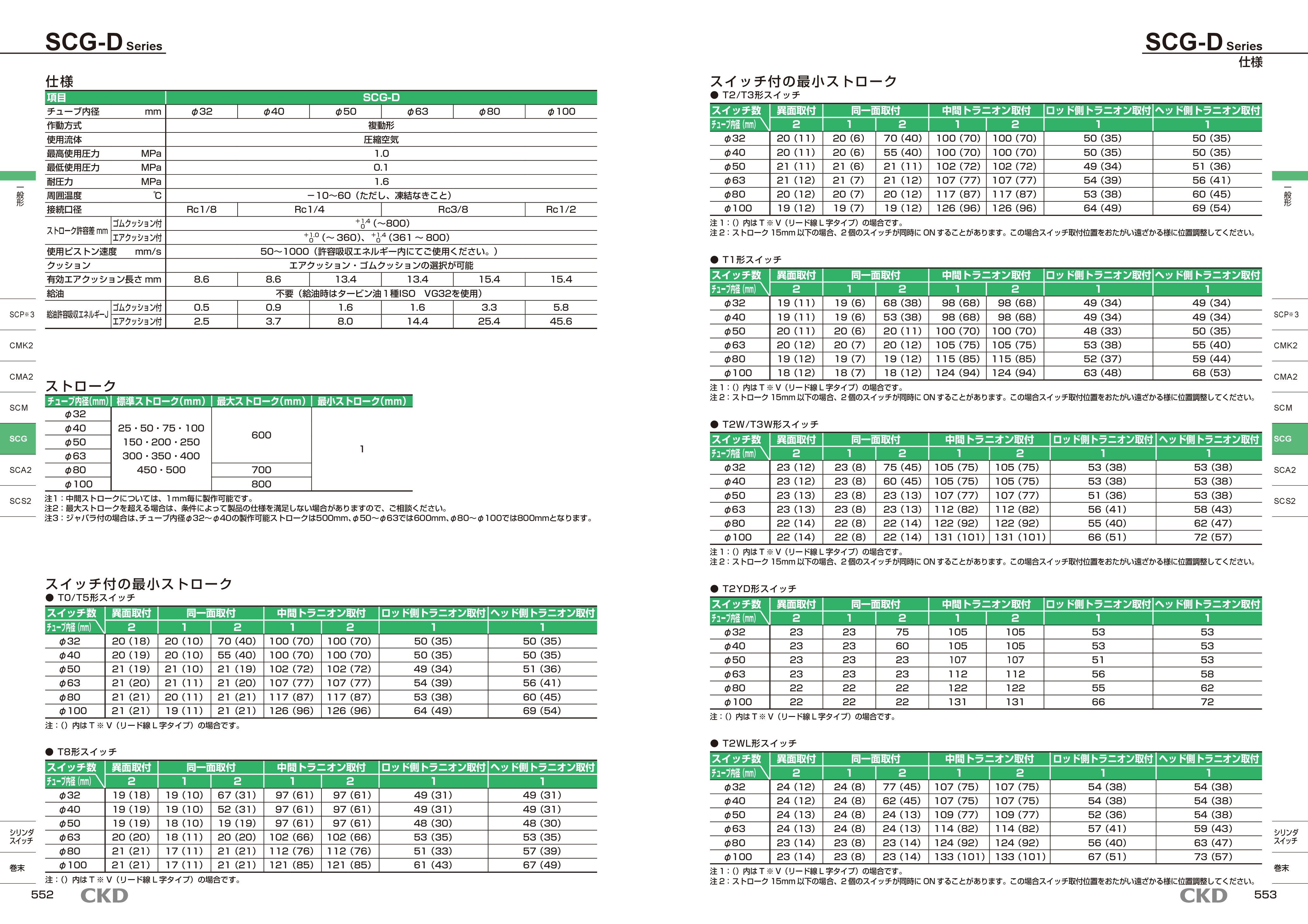 カタログ(5Page)