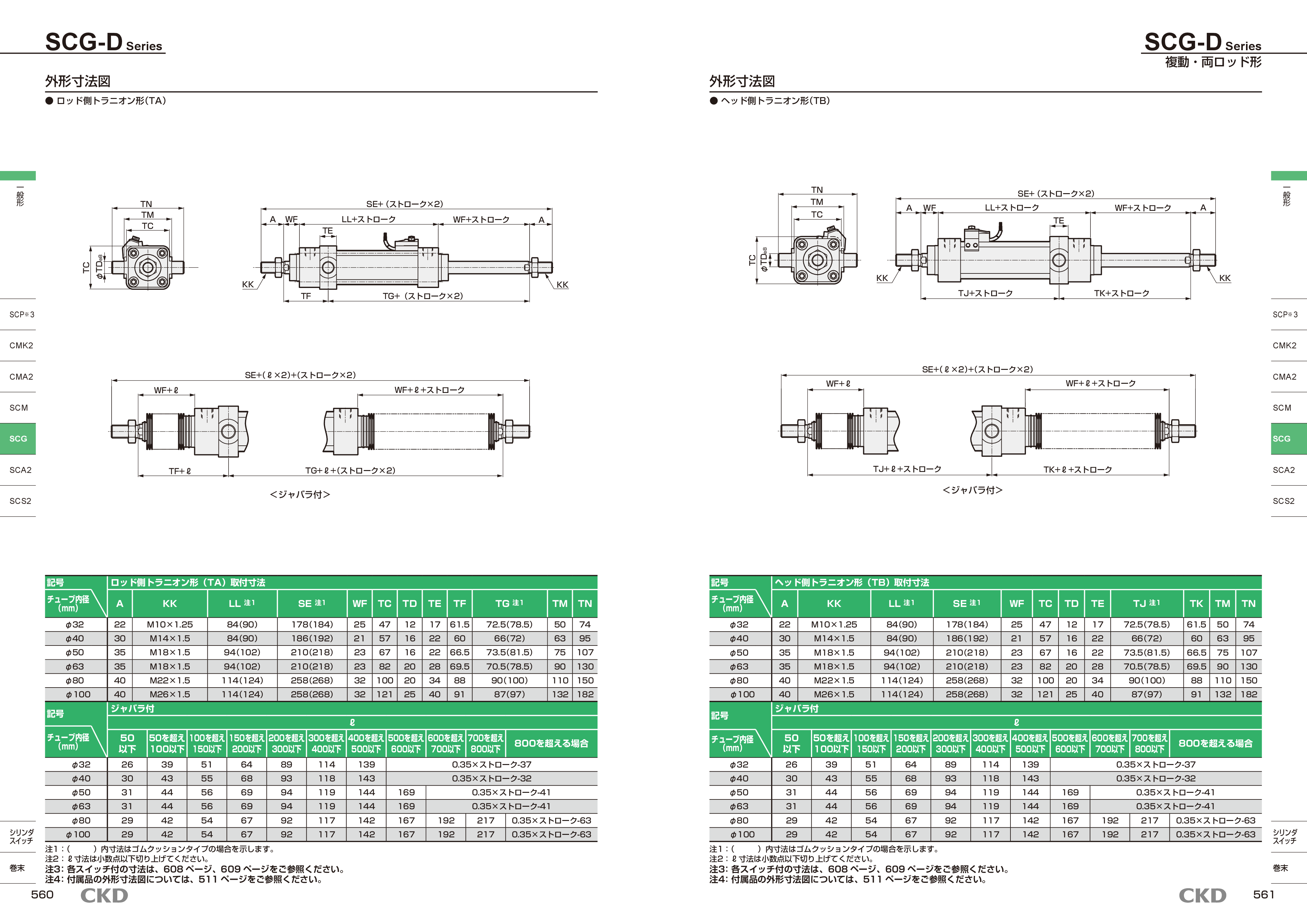 カタログ(5Page)