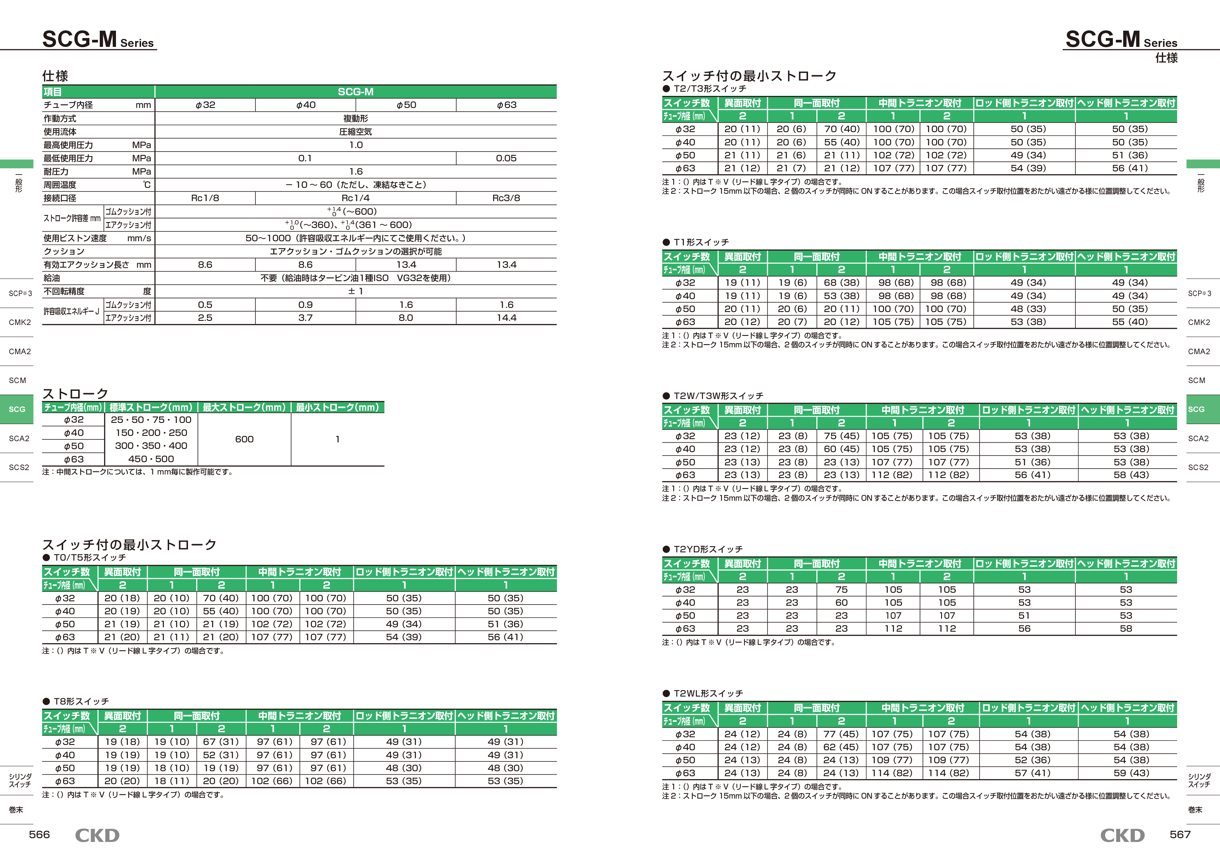 カタログ(5Page)