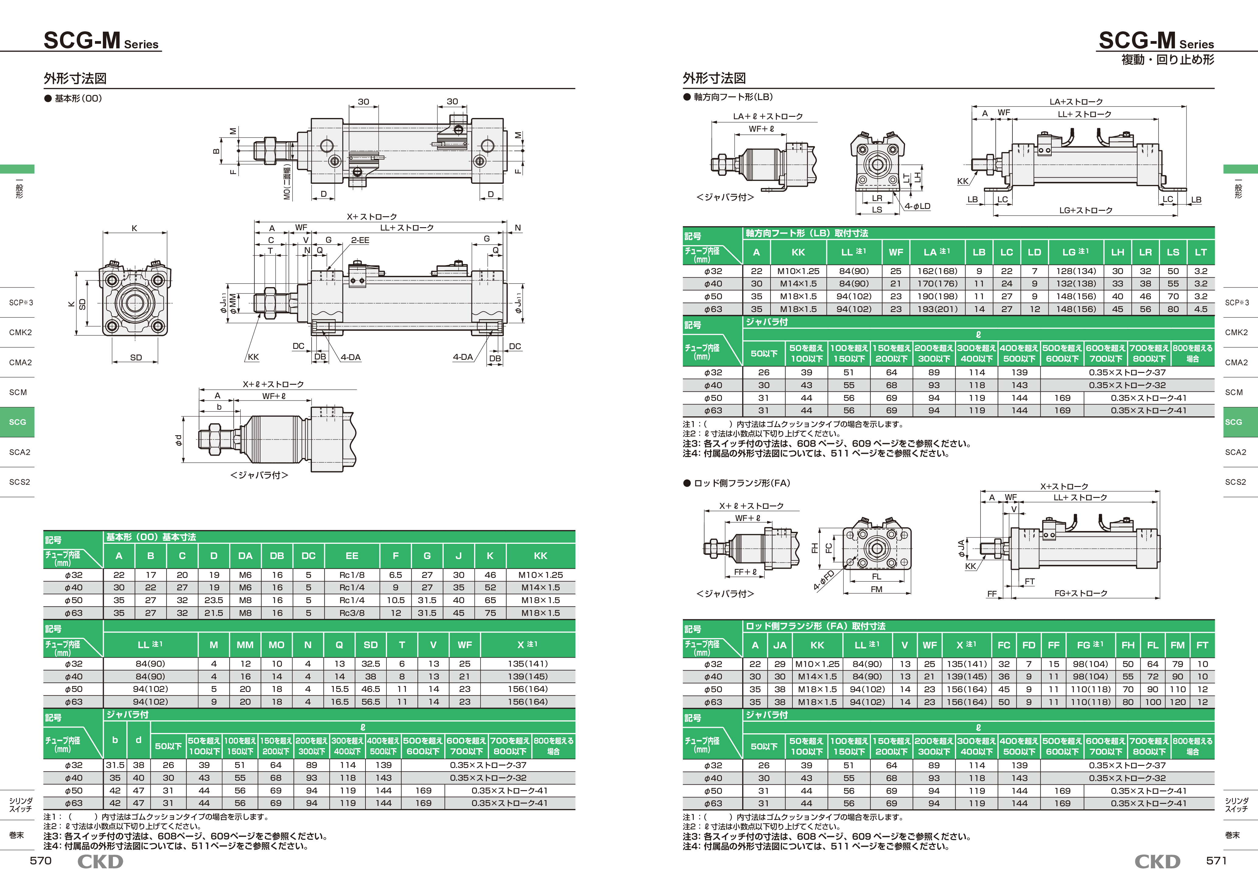 カタログ(5Page)