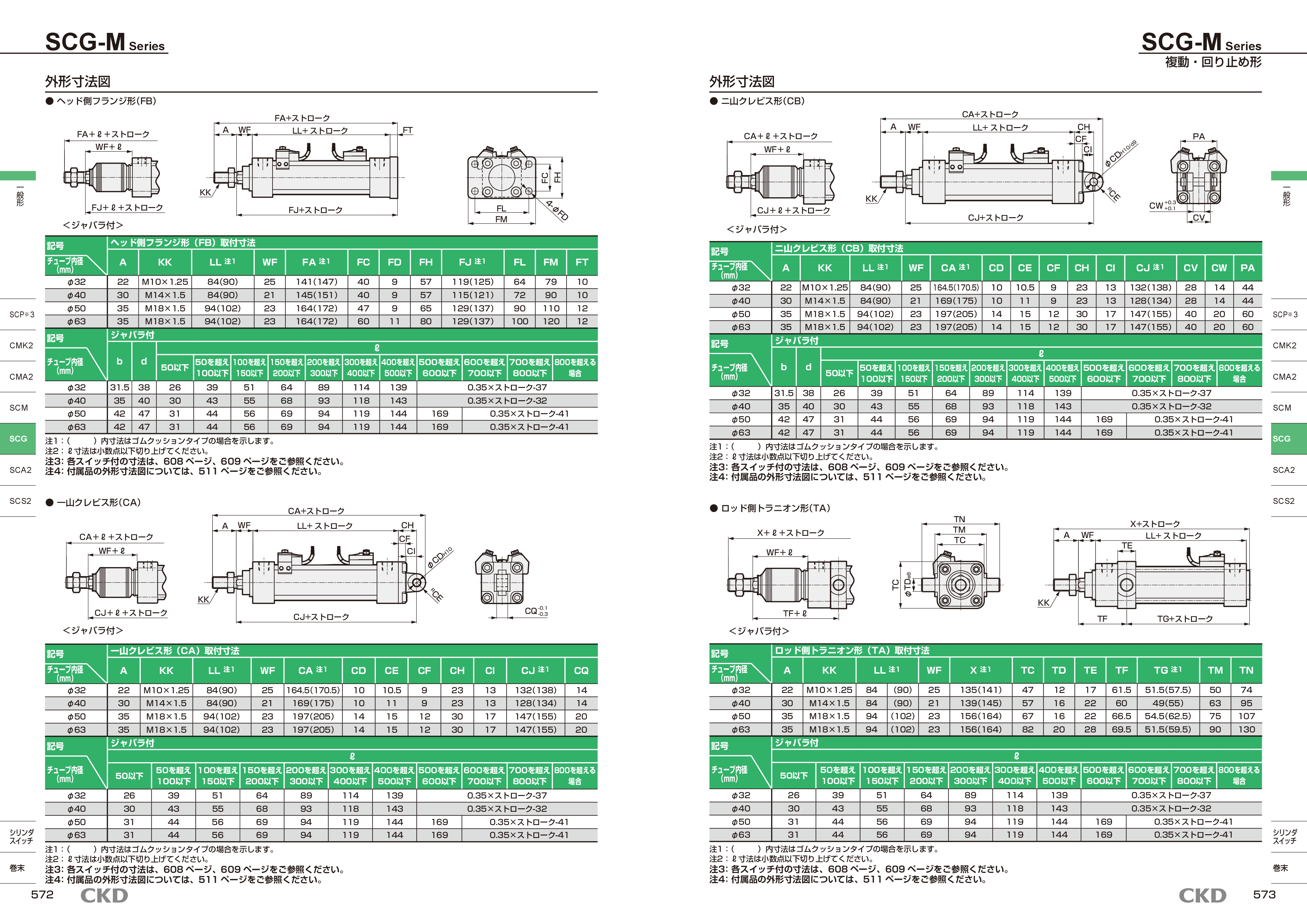 カタログ(5Page)