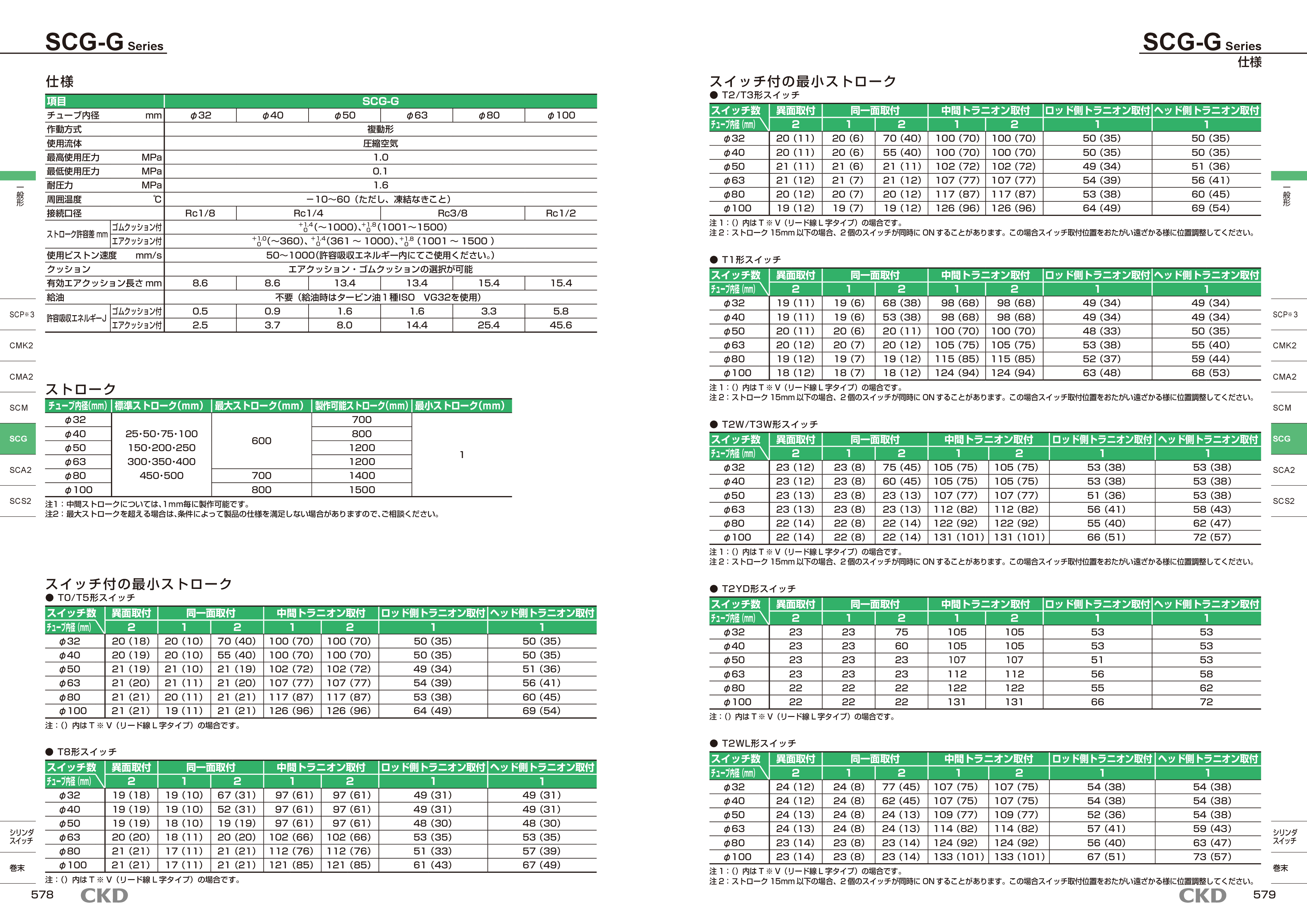 カタログ(5Page)