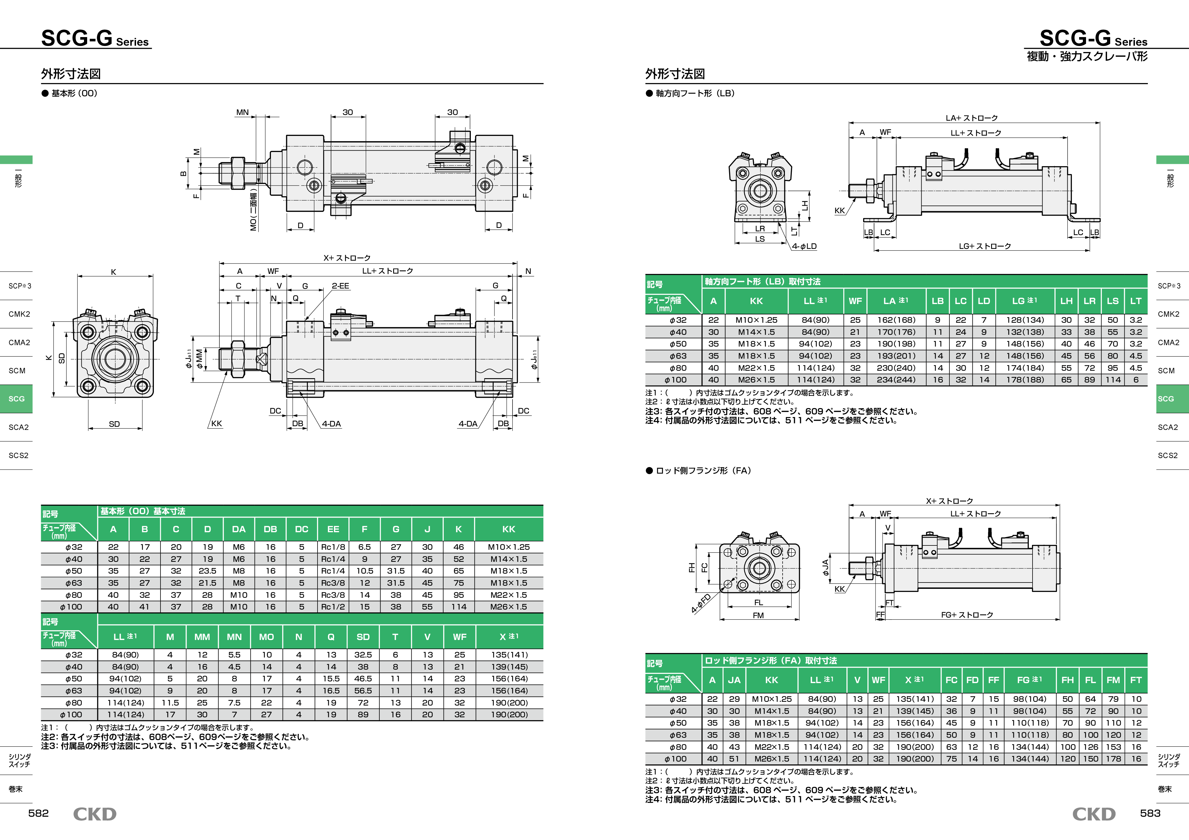 カタログ(5Page)
