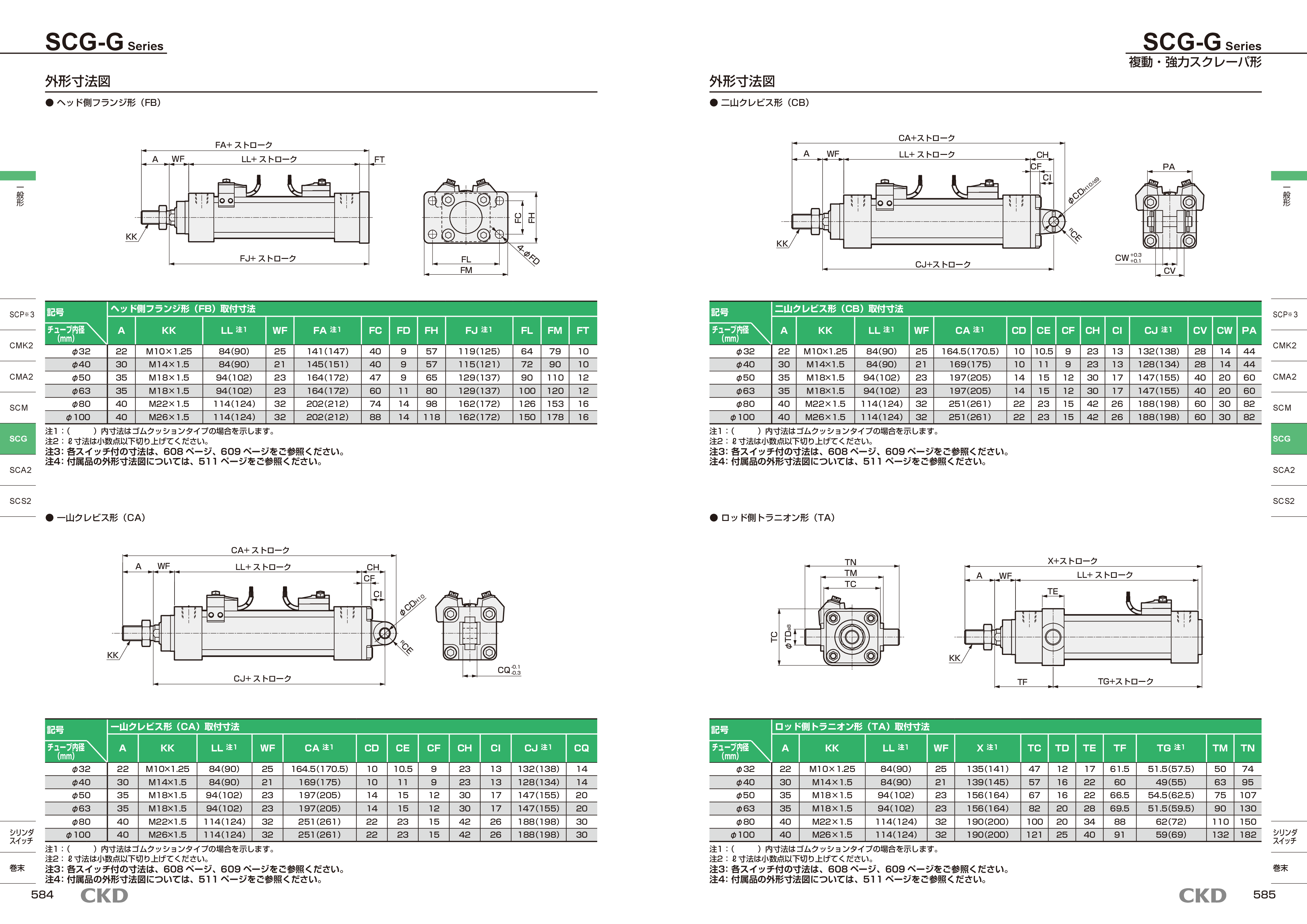 カタログ(5Page)
