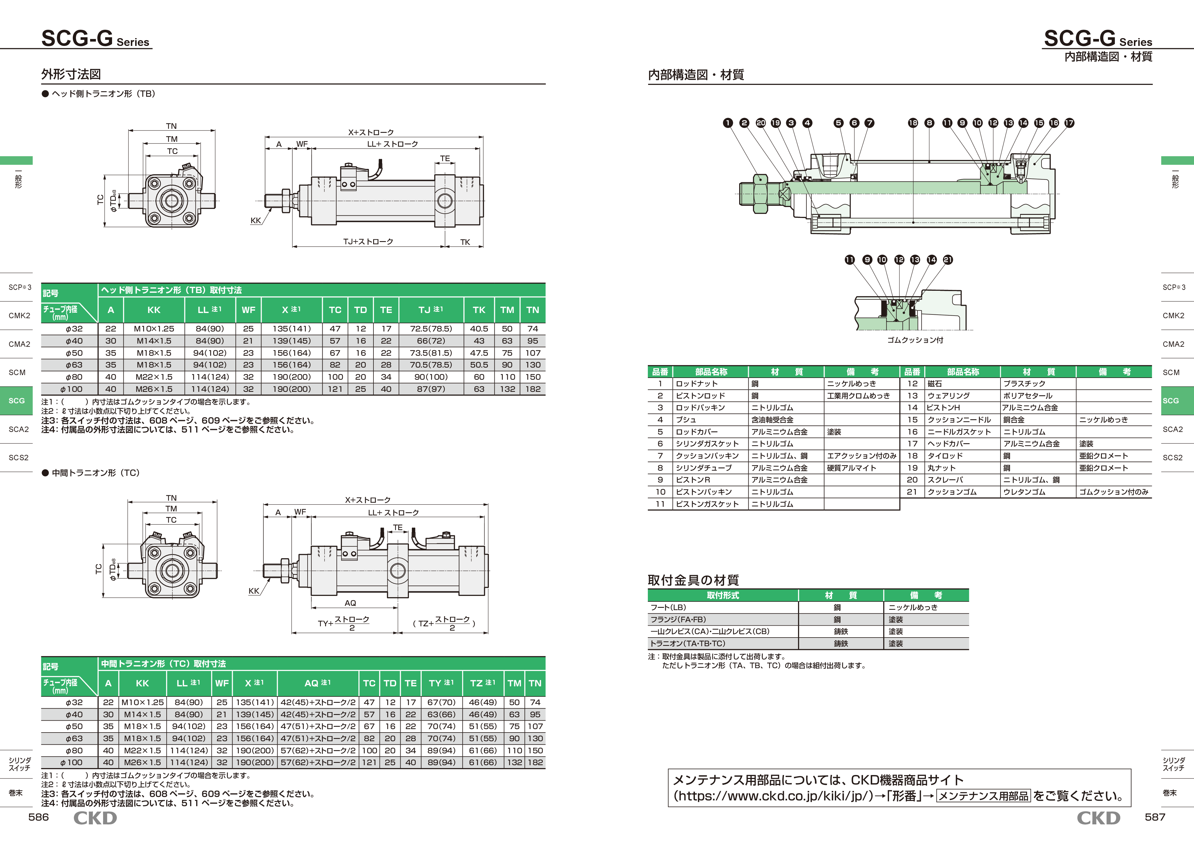 カタログ(5Page)