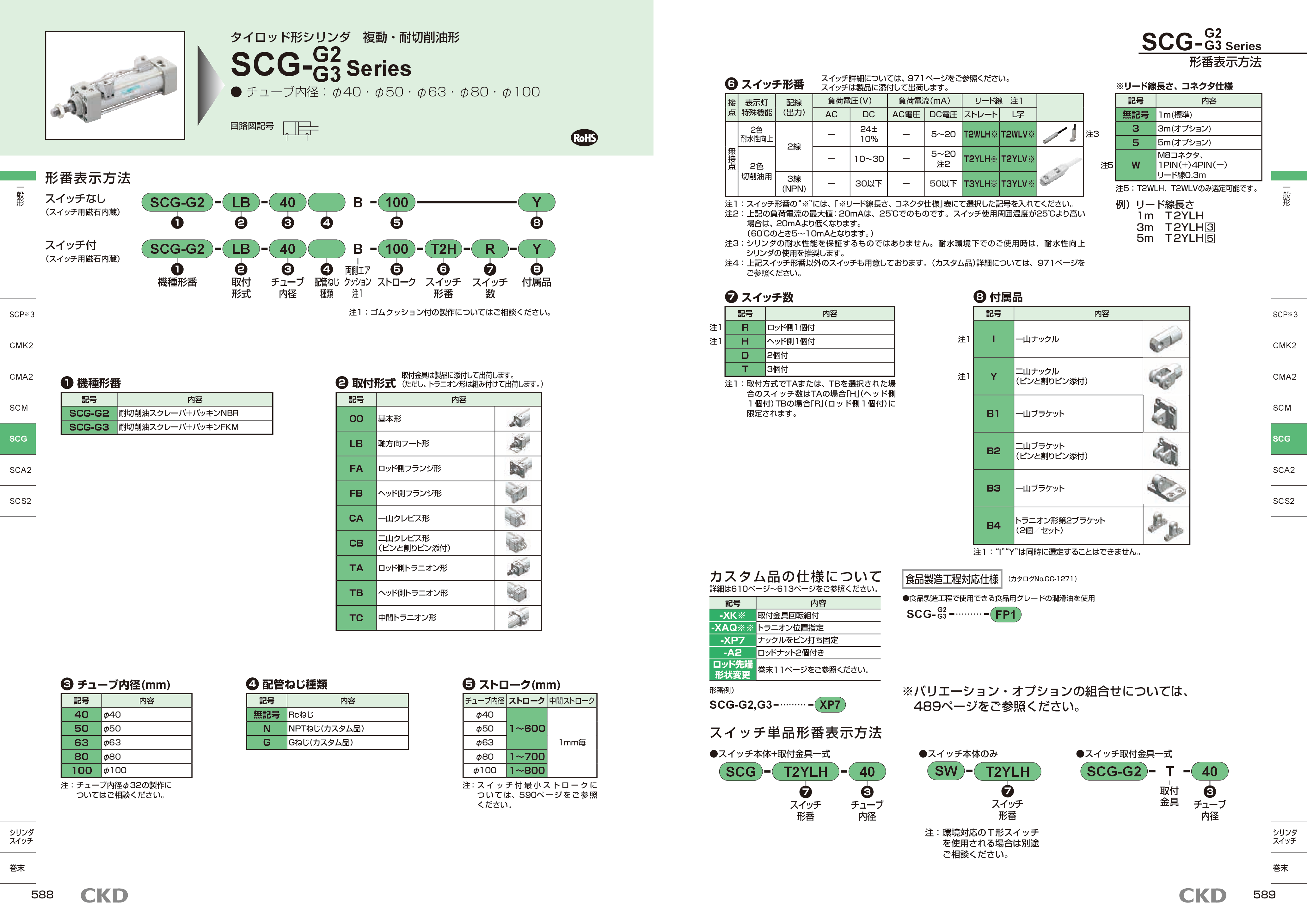 カタログ(5Page)