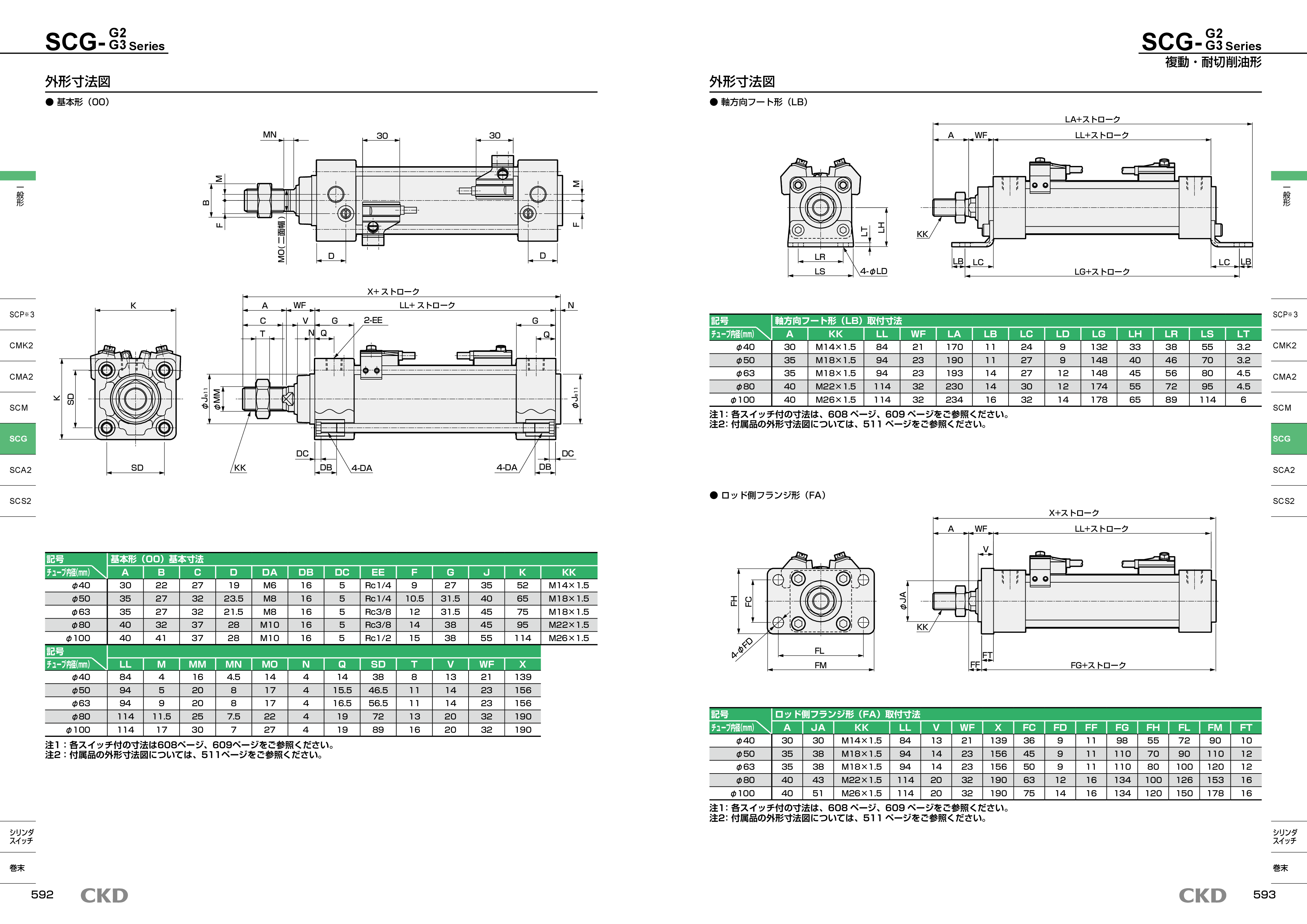 カタログ(5Page)