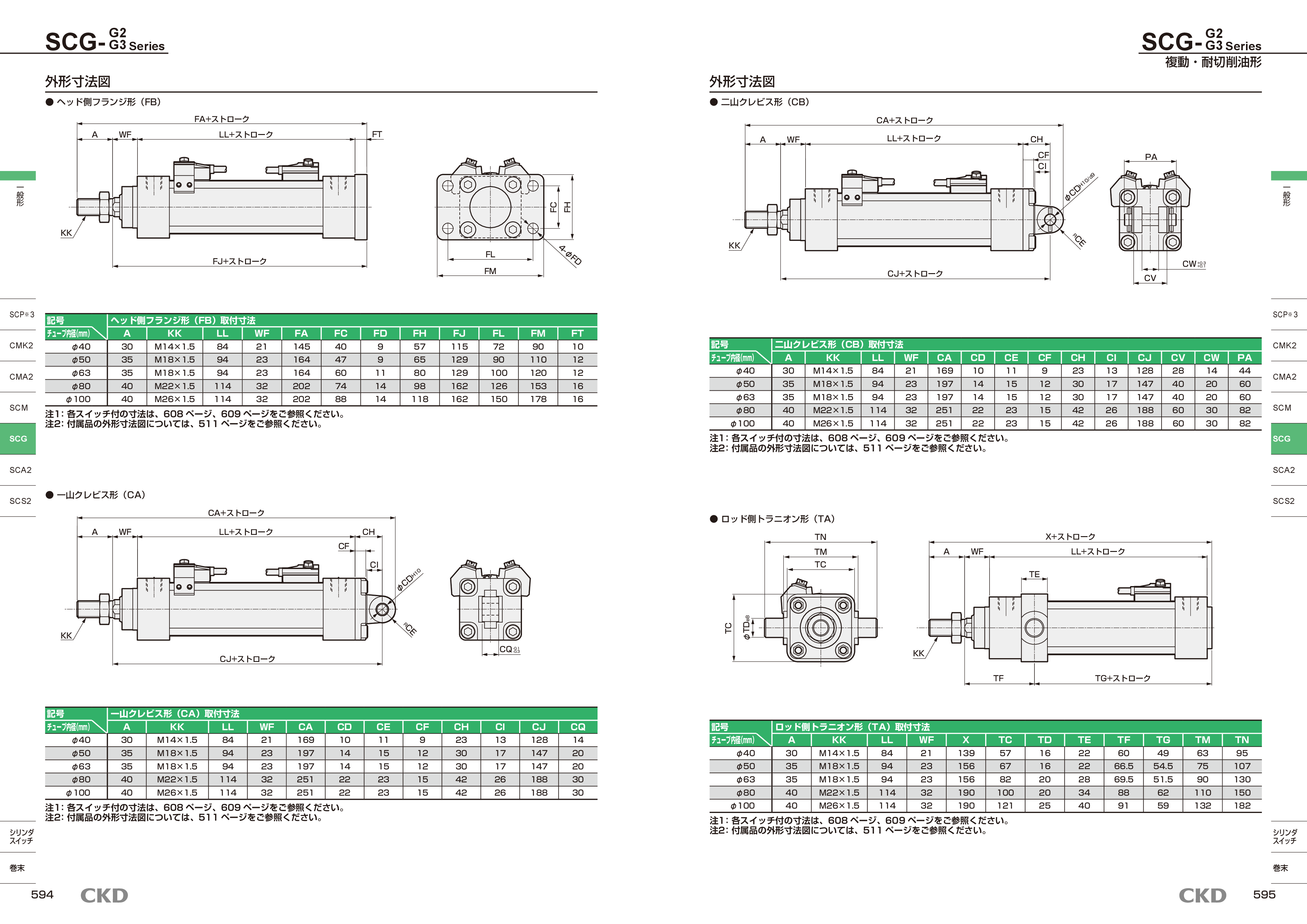 カタログ(5Page)