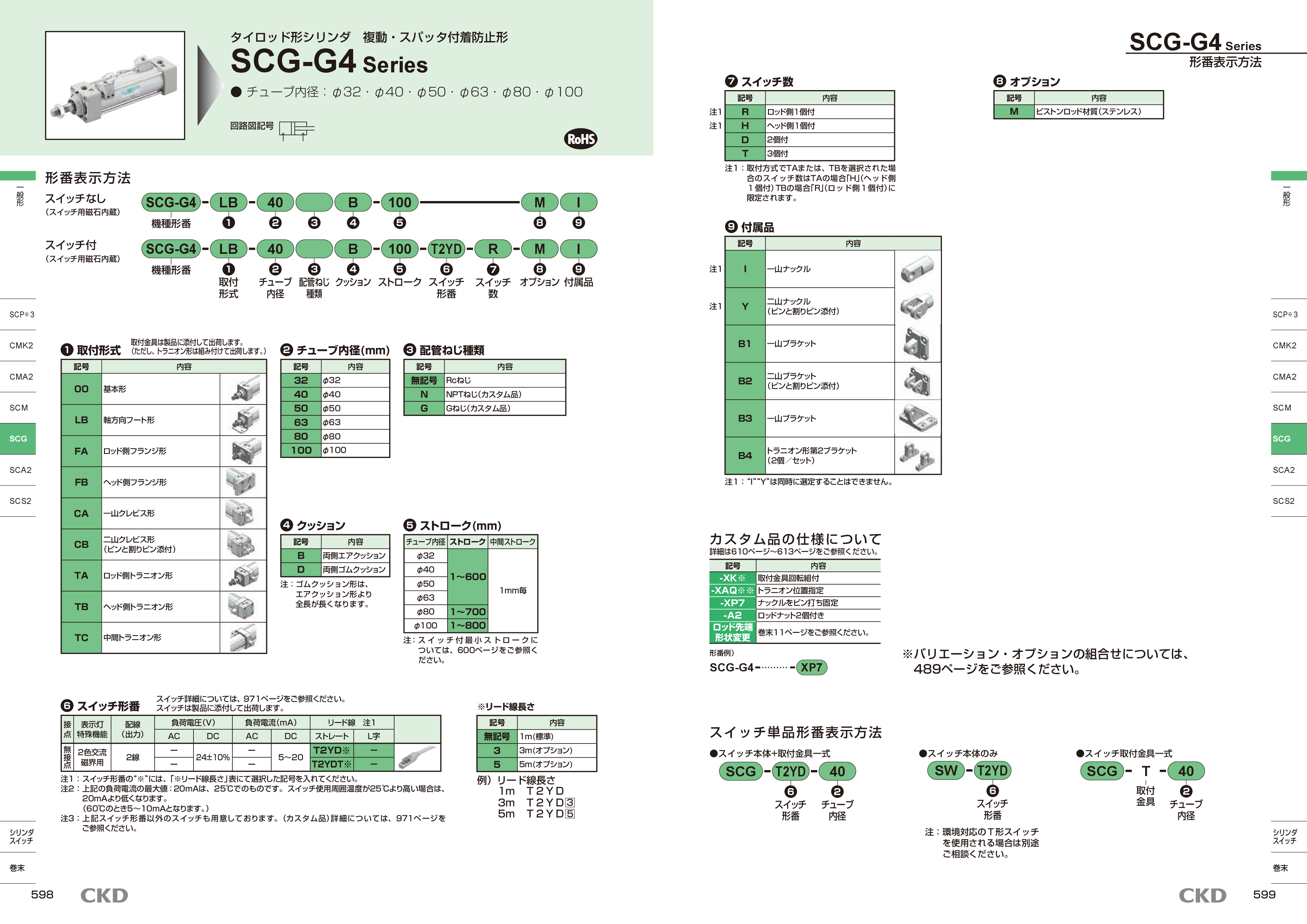 カタログ(5Page)