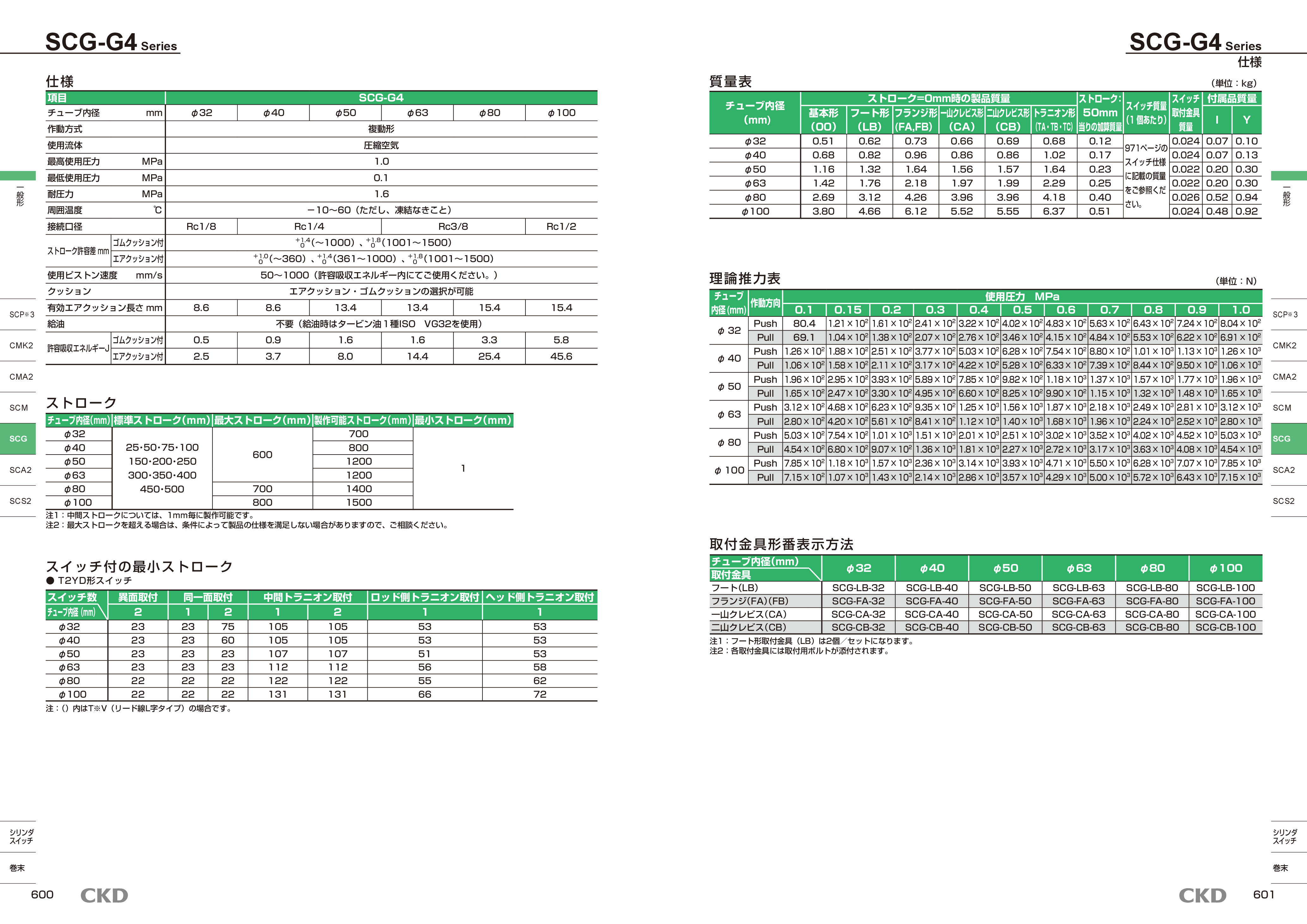 カタログ(5Page)